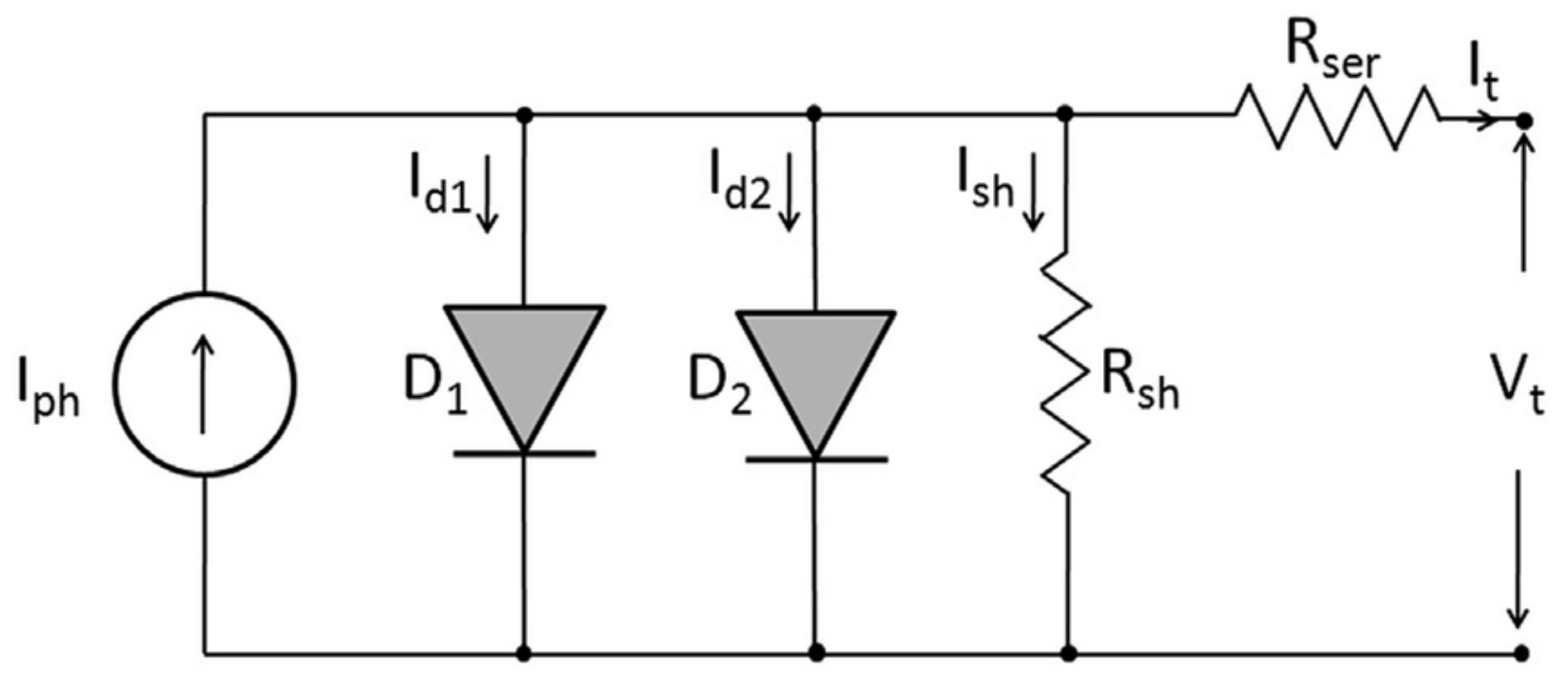 Energies 15 07665 g004 Energies 15 07665 g004