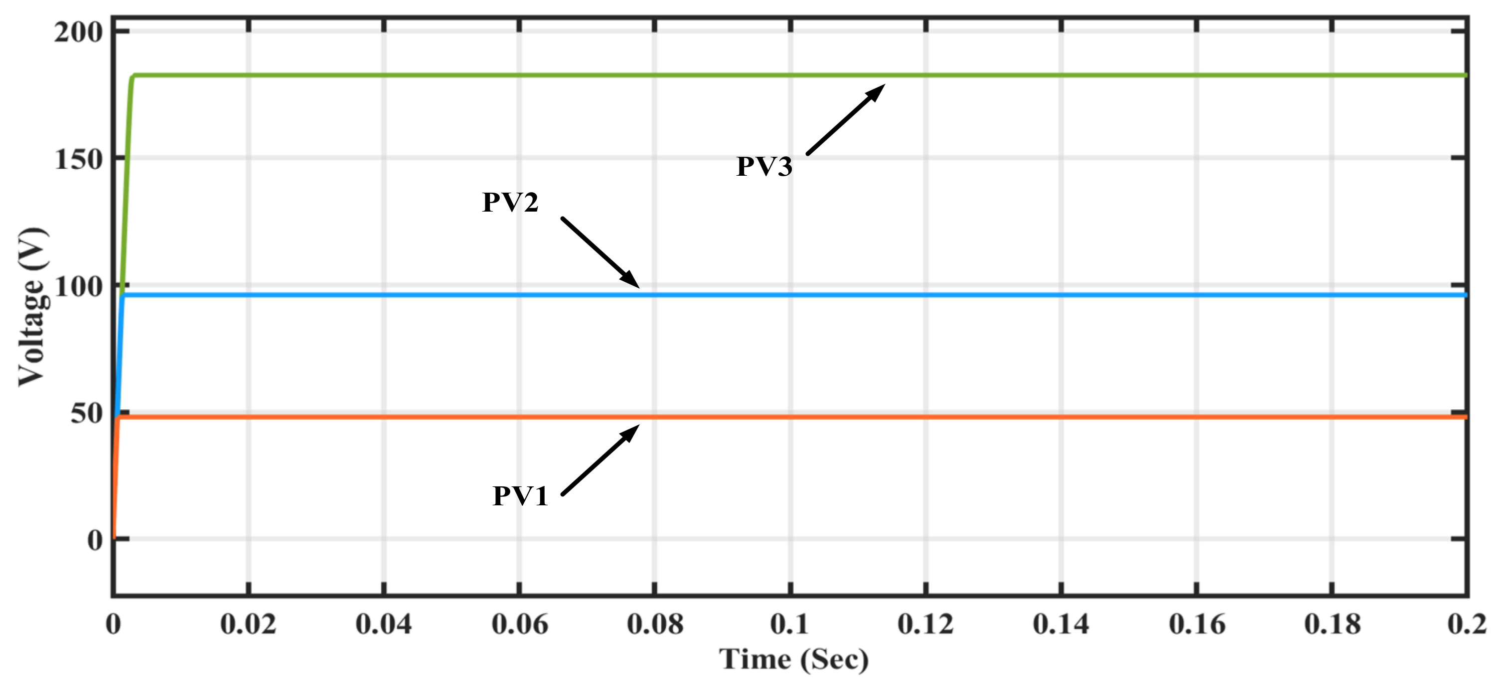 Energies 15 07665 g007 Energies 15 07665 g007