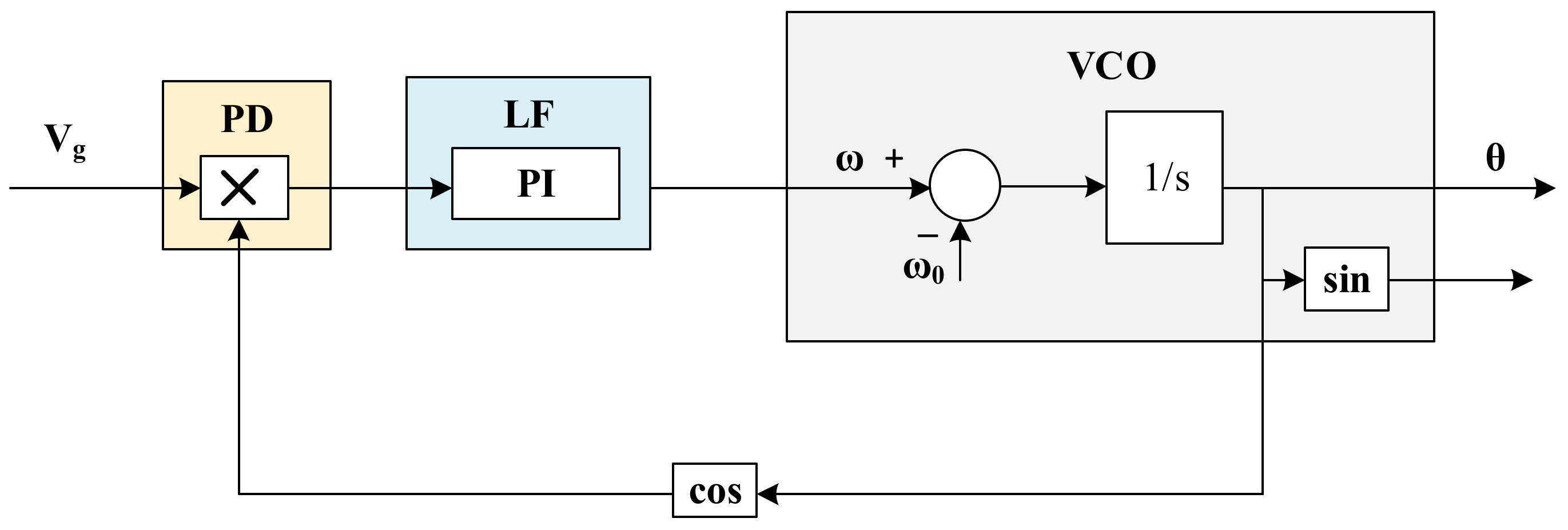 Energies 15 07665 g014 Energies 15 07665 g014