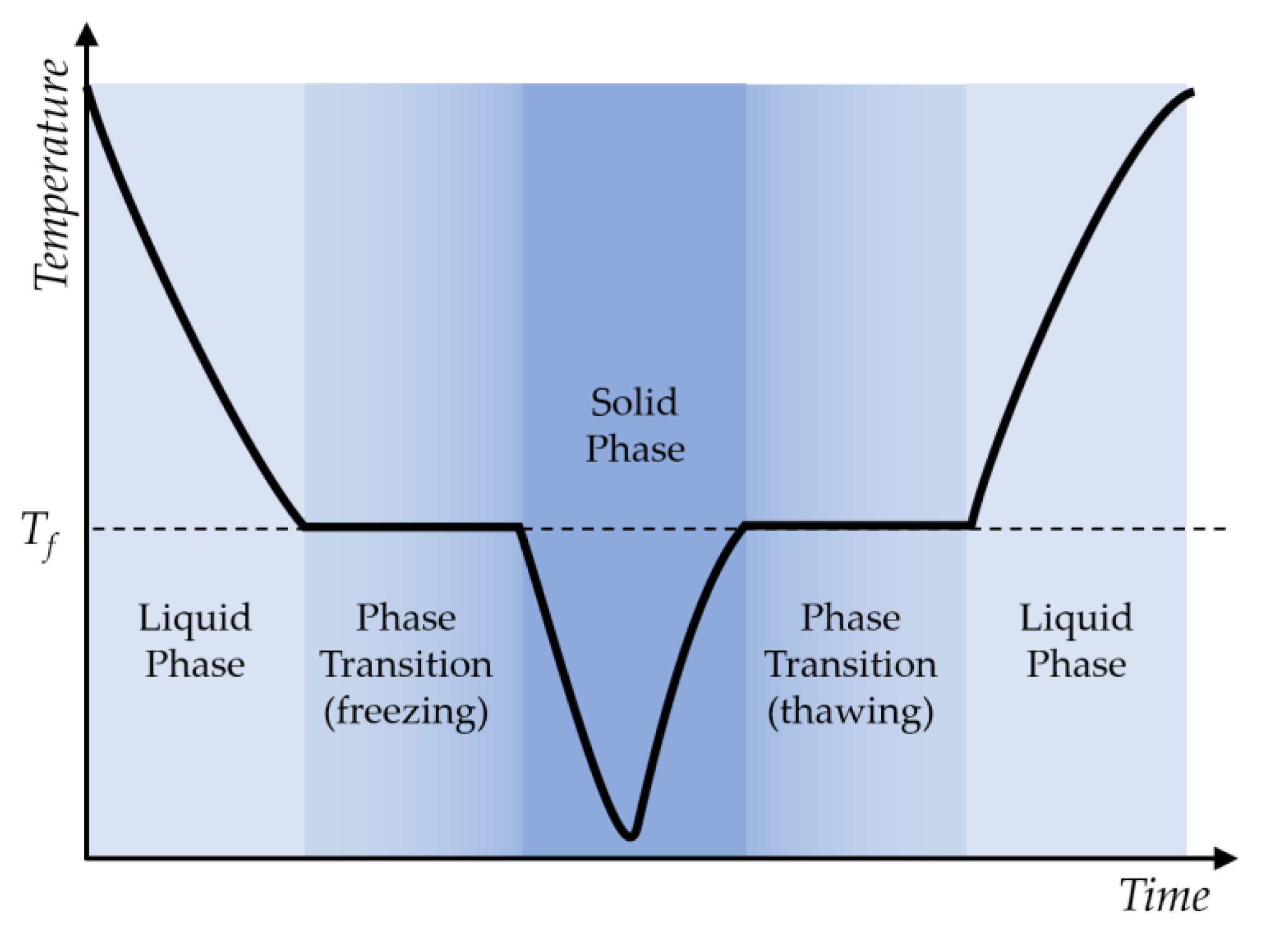 Energies 15 07666 g004