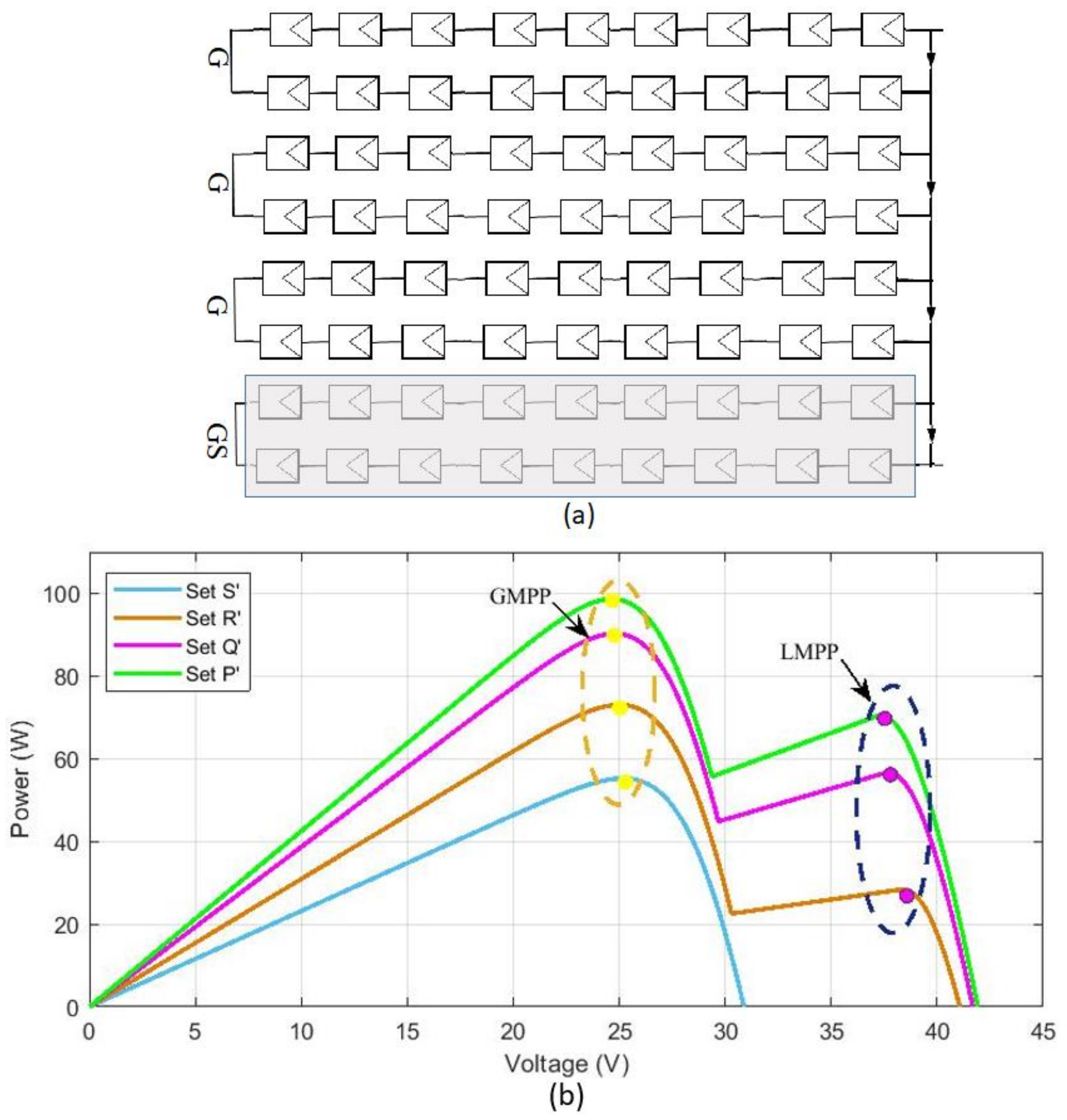 Energies 15 07668 g003 Energies 15 07668 g003