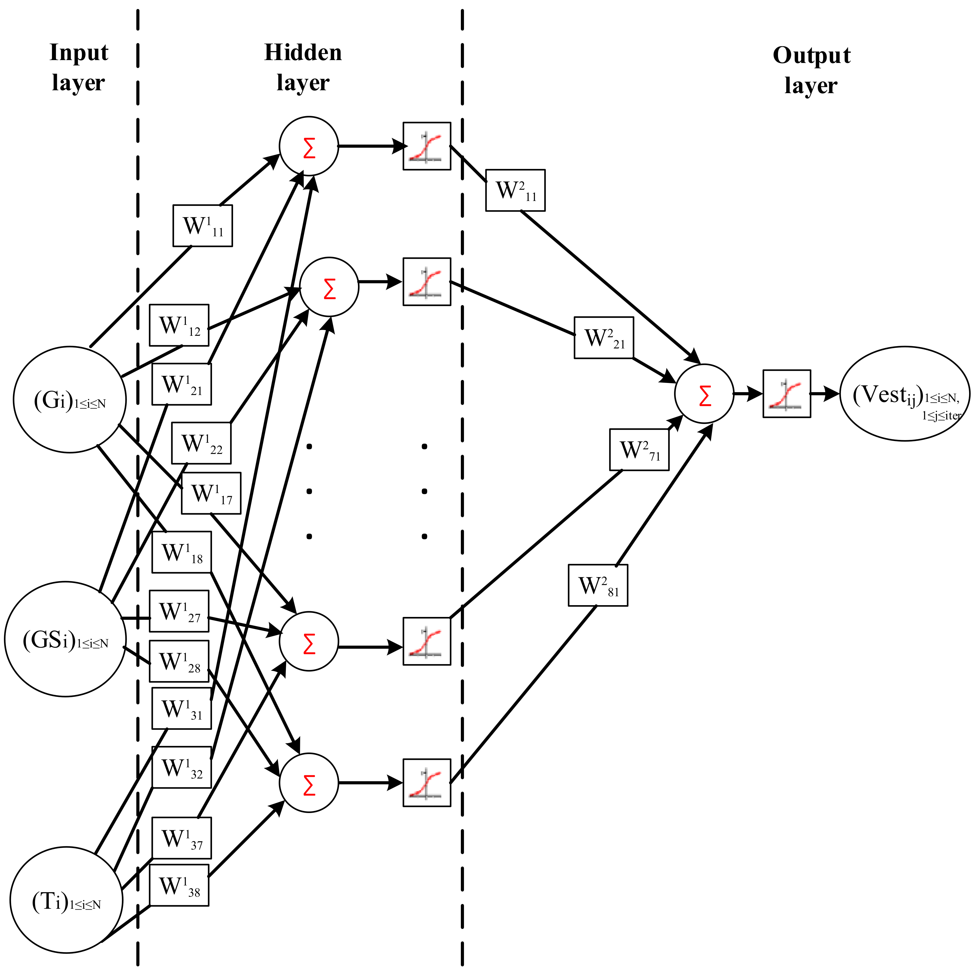 Energies 15 07668 g005 Energies 15 07668 g005