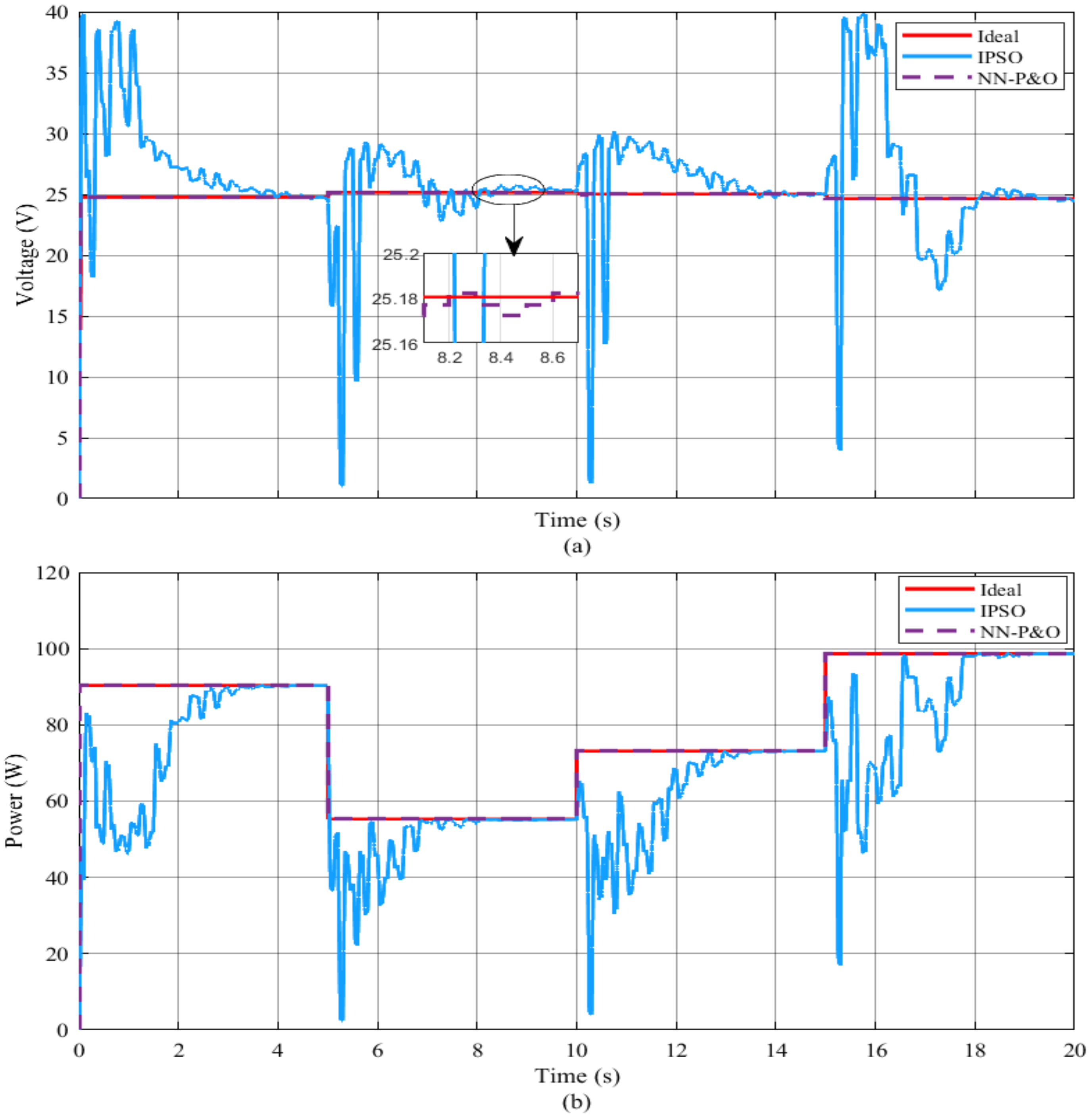 Energies 15 07668 g007 Energies 15 07668 g007