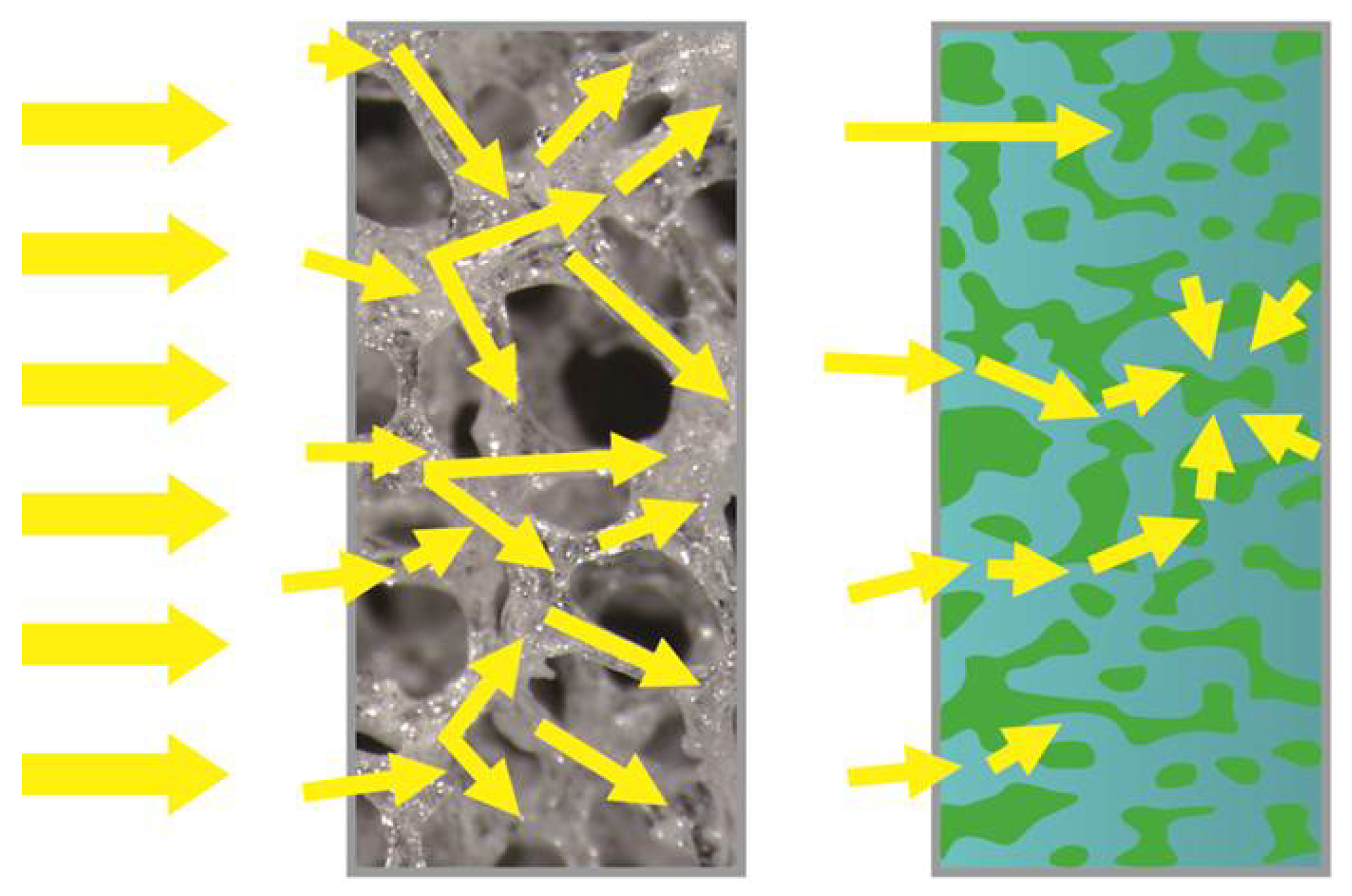 Energies 15 07671 g002