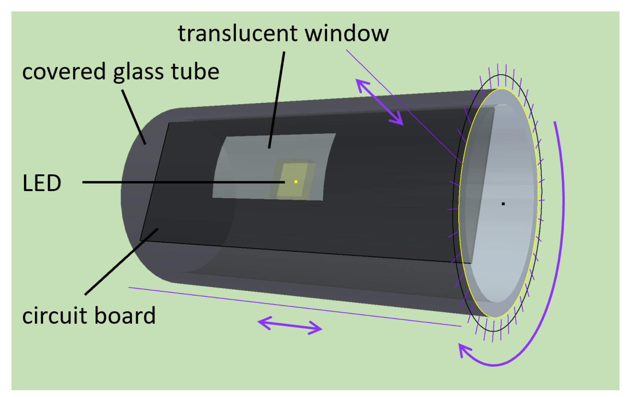 Energies 15 07671 g005