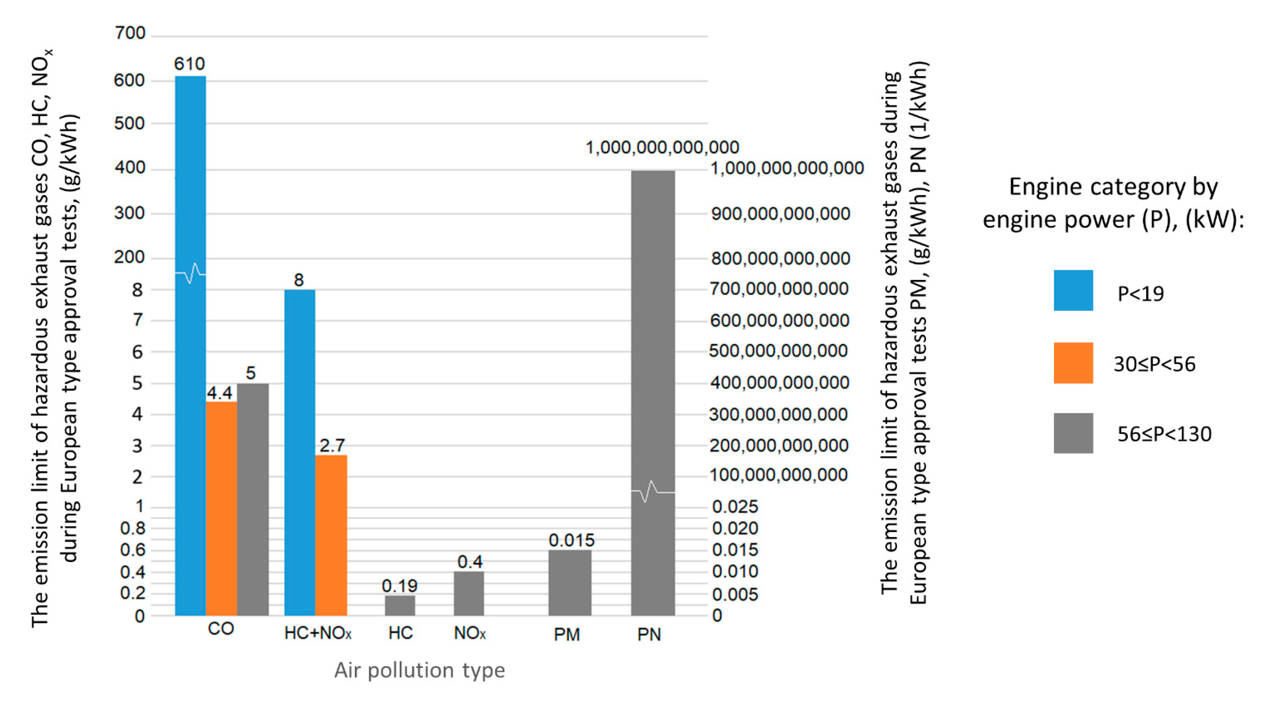 Energies 15 07672 g003