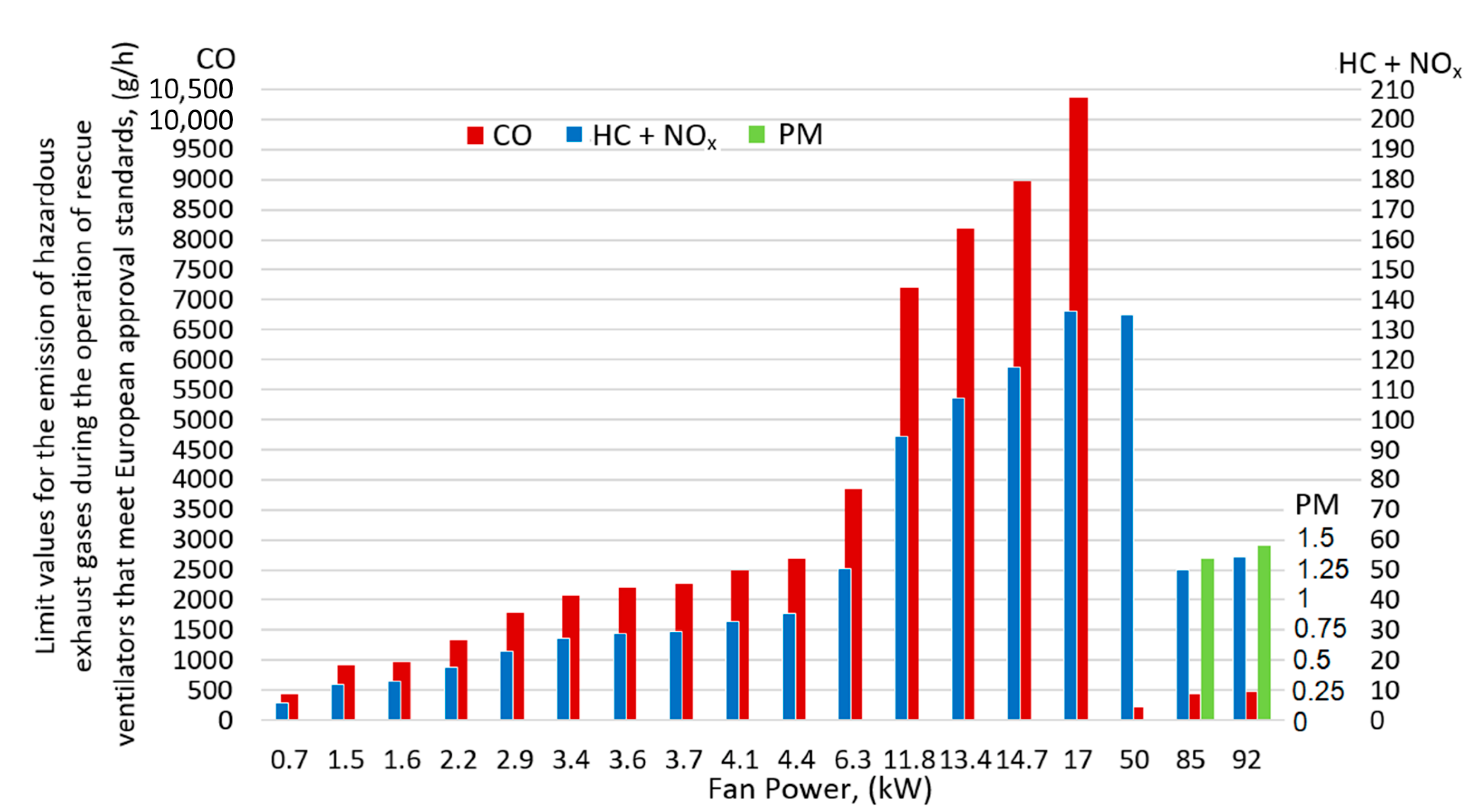Energies 15 07672 g004
