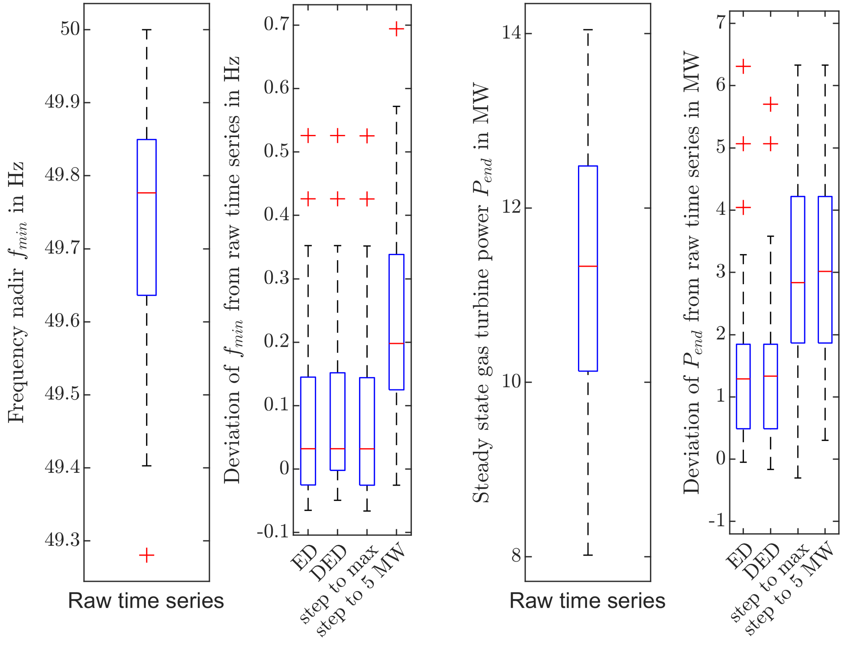 Energies 15 07675 g013