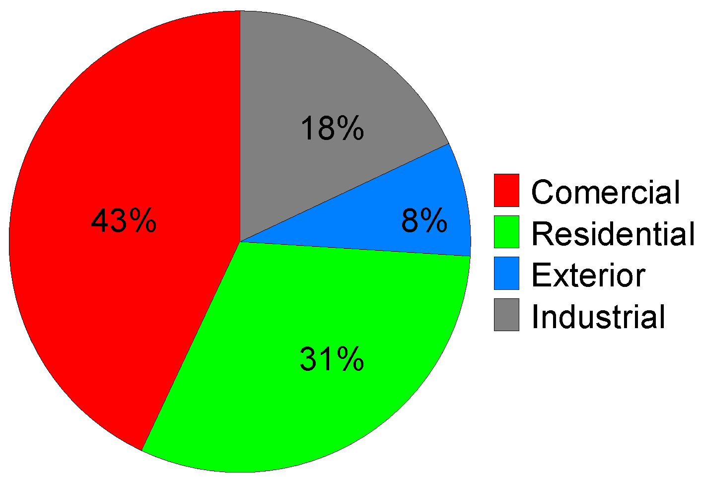Energies 15 07679 g001