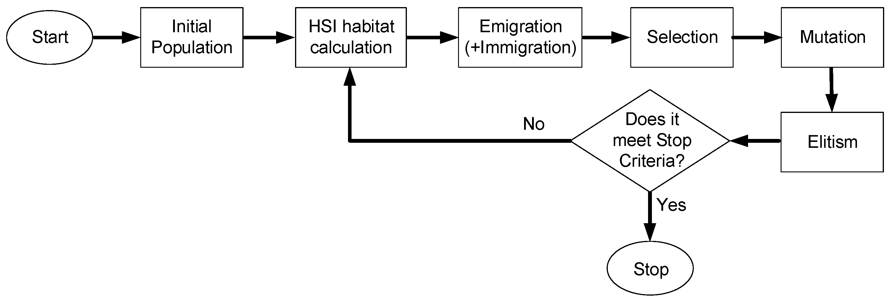 Energies 15 07679 g004