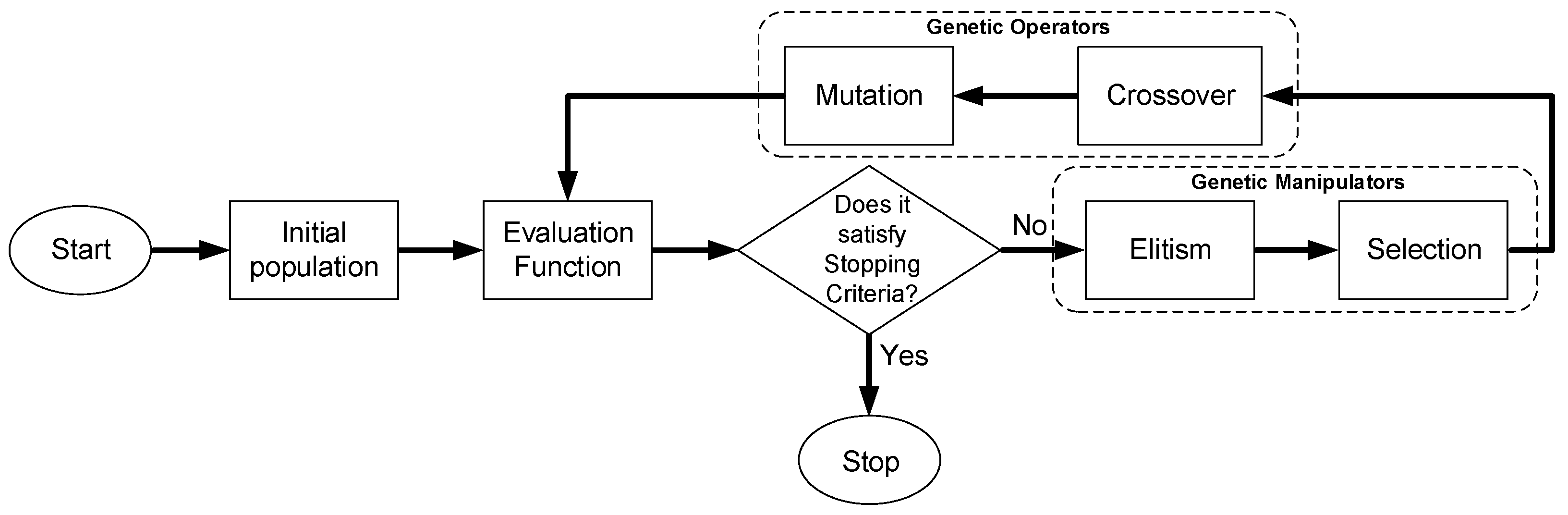 Energies 15 07679 g005