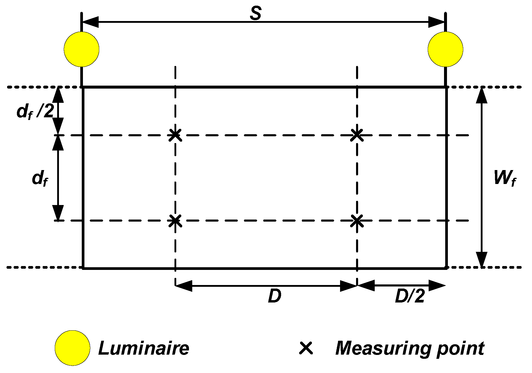 Energies 15 07679 g012