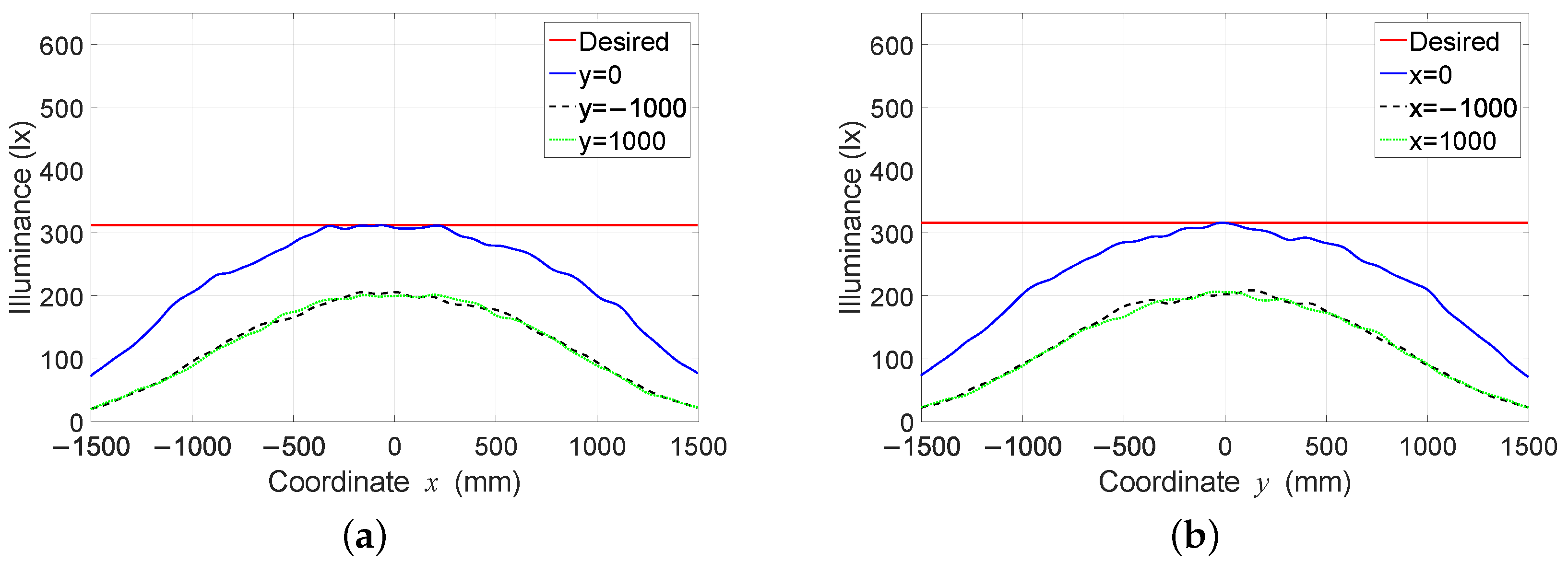 Energies 15 07679 g014