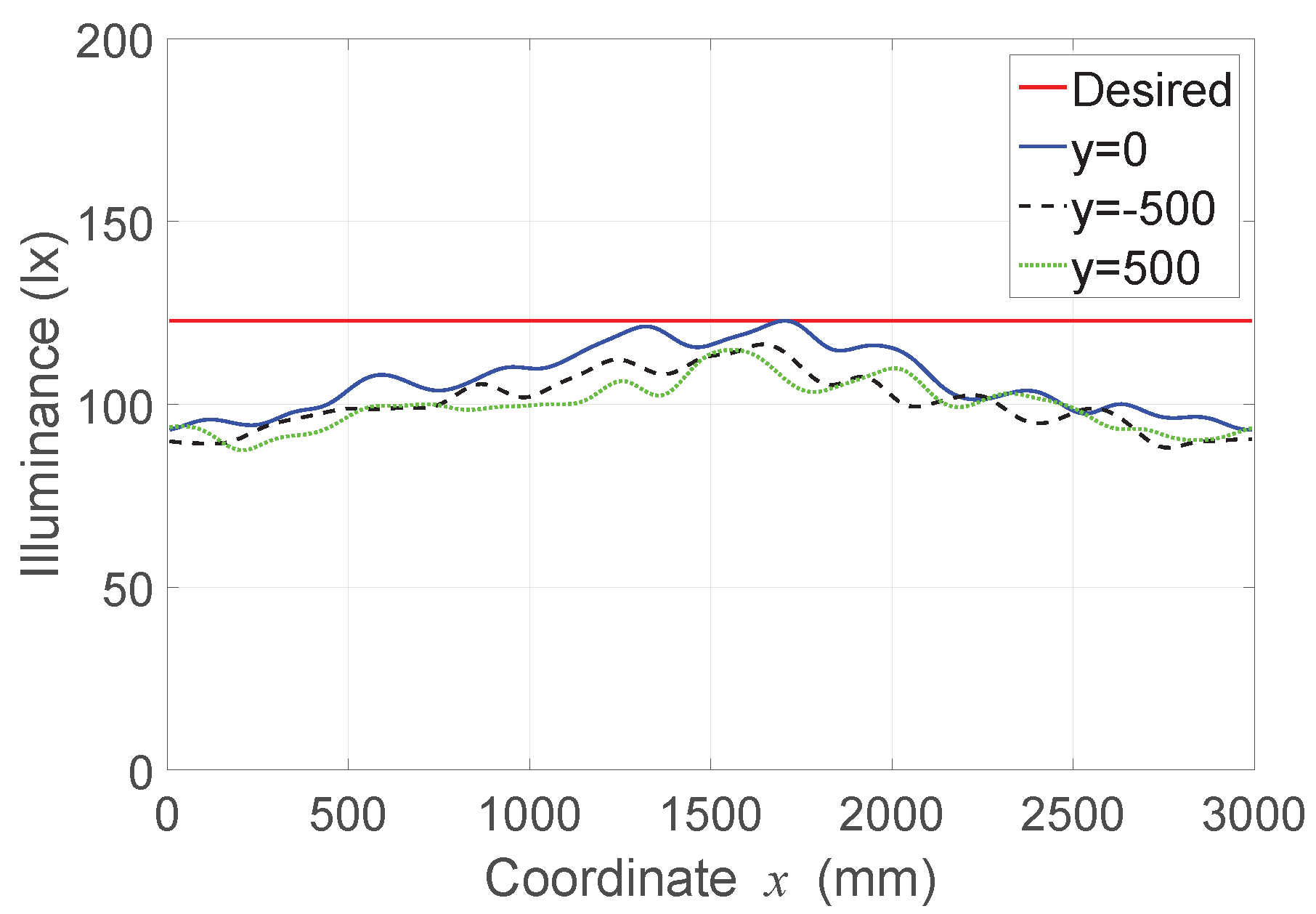 Energies 15 07679 g021