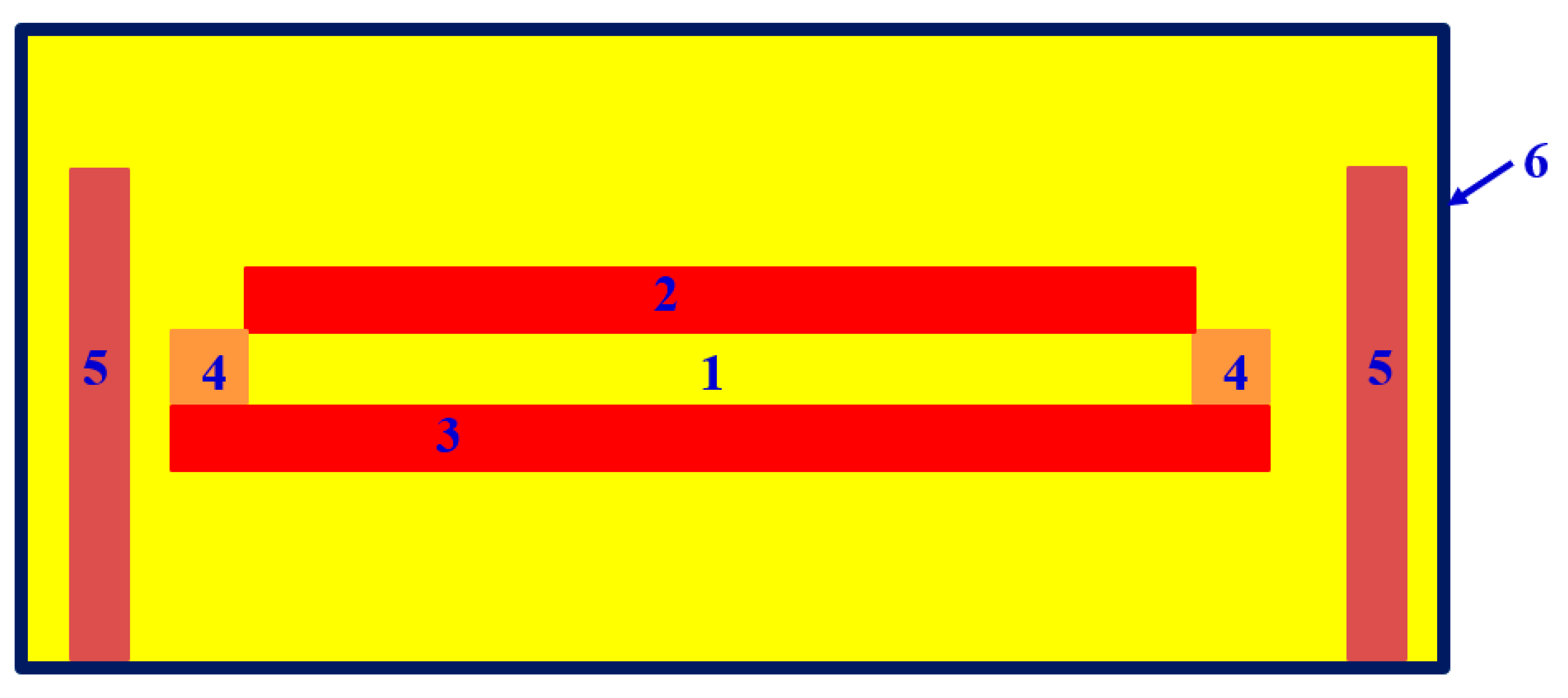 Energies 15 07681 g001