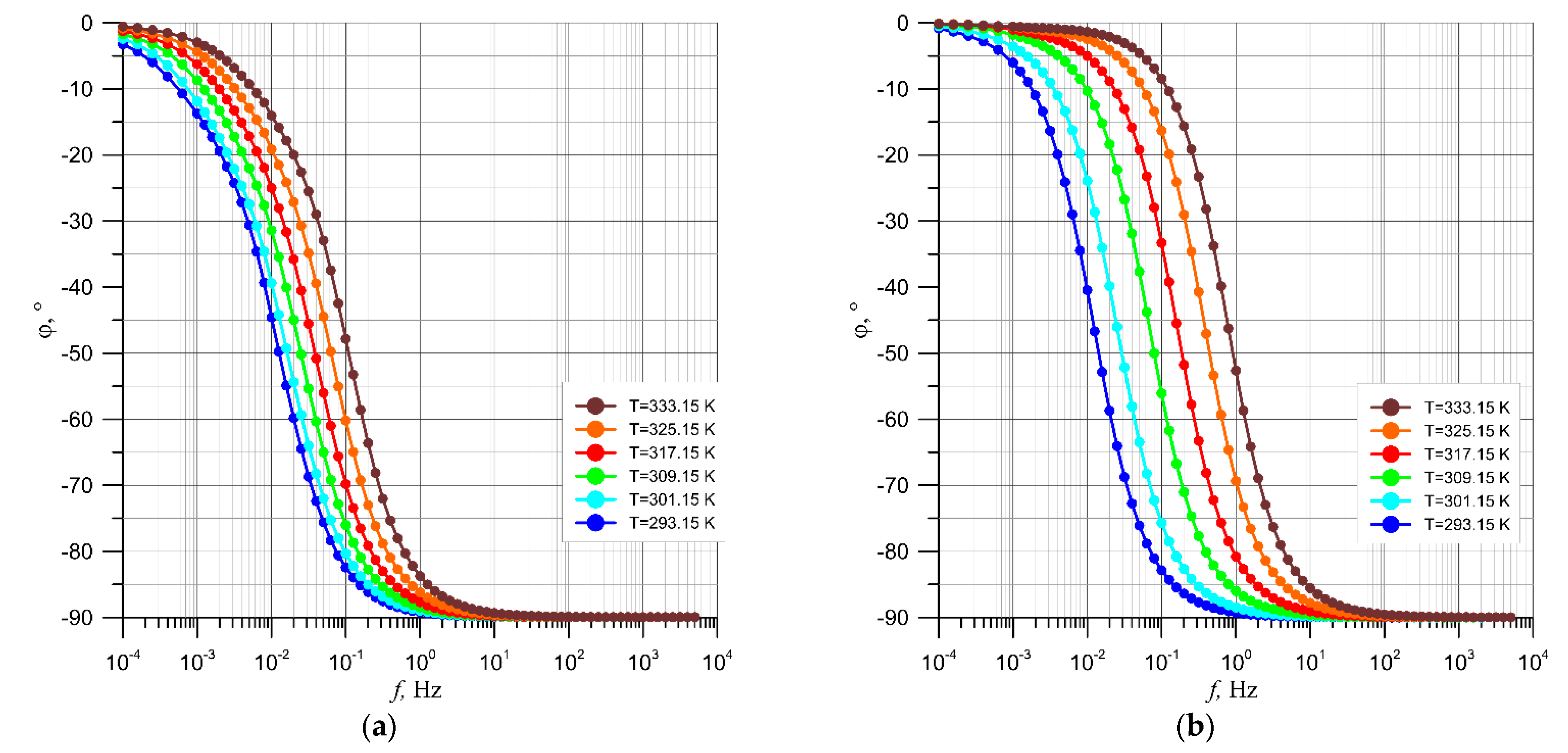 Energies 15 07681 g003