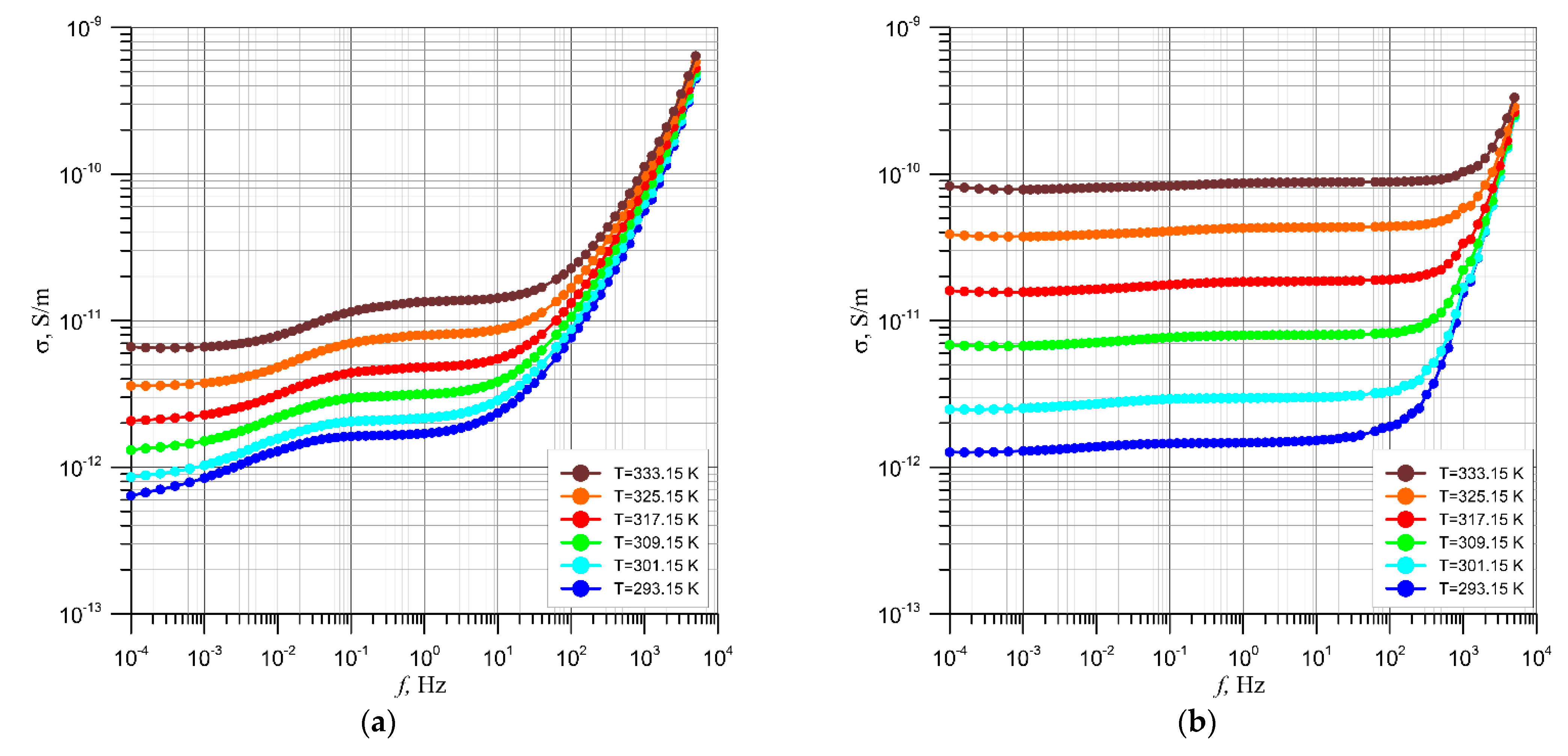 Energies 15 07681 g006