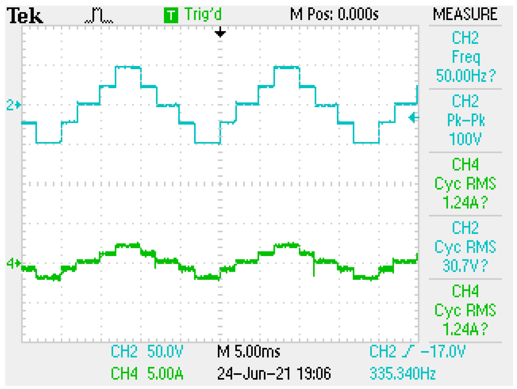 Energies 15 07682 g013 Energies 15 07682 g013