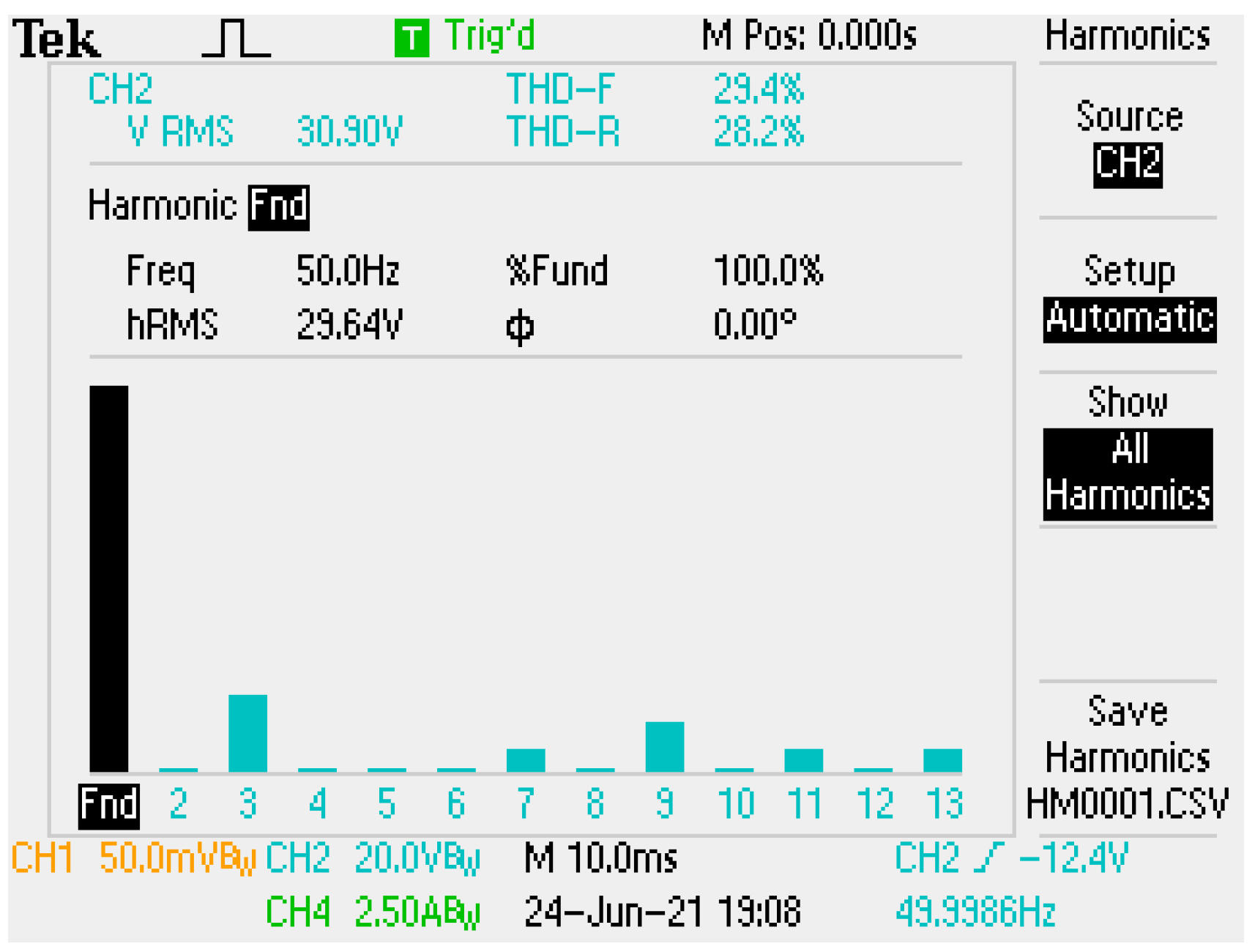 Energies 15 07682 g014 Energies 15 07682 g014