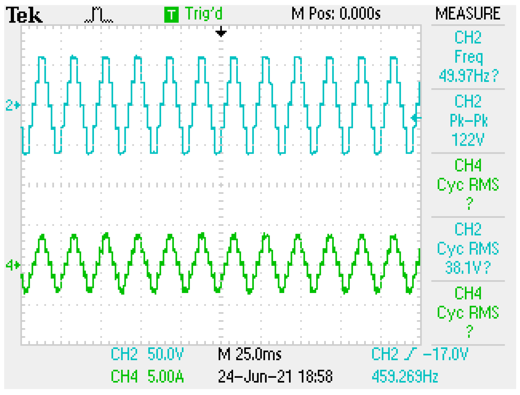 Energies 15 07682 g015 Energies 15 07682 g015