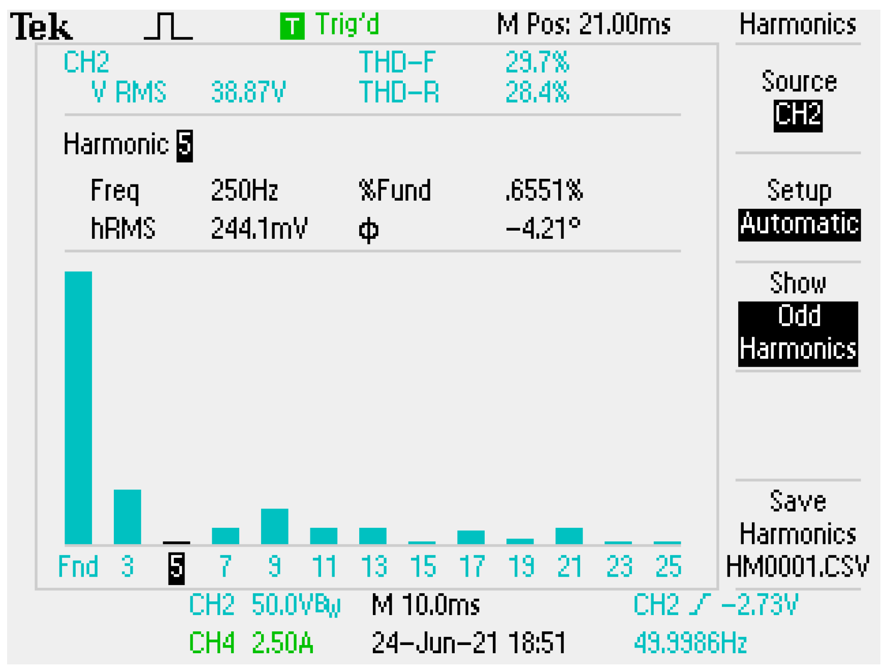 Energies 15 07682 g016 Energies 15 07682 g016