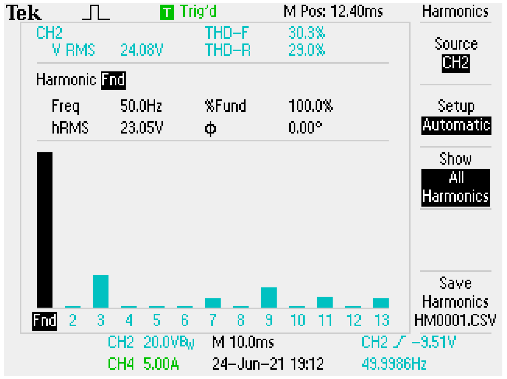 Energies 15 07682 g018 Energies 15 07682 g018