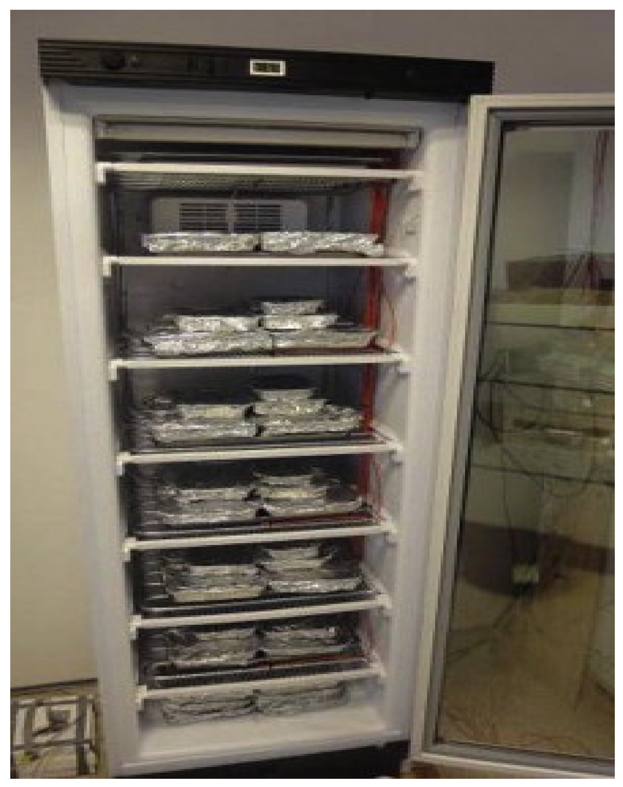 Energies 15 07683 g005