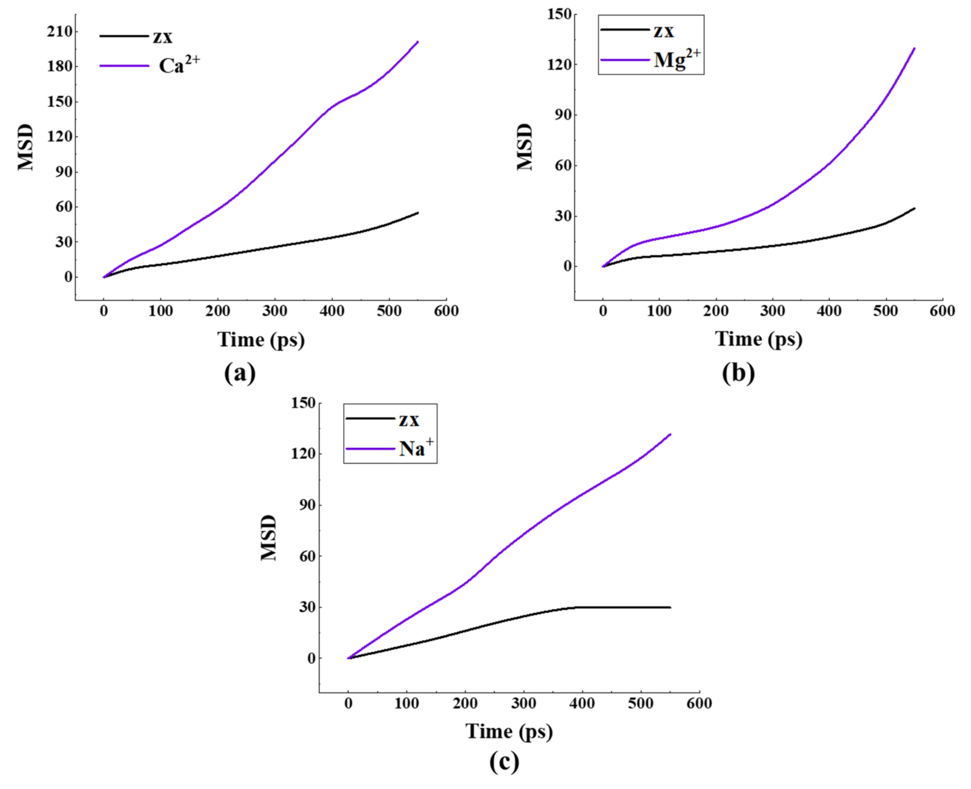 Energies 15 07684 g008