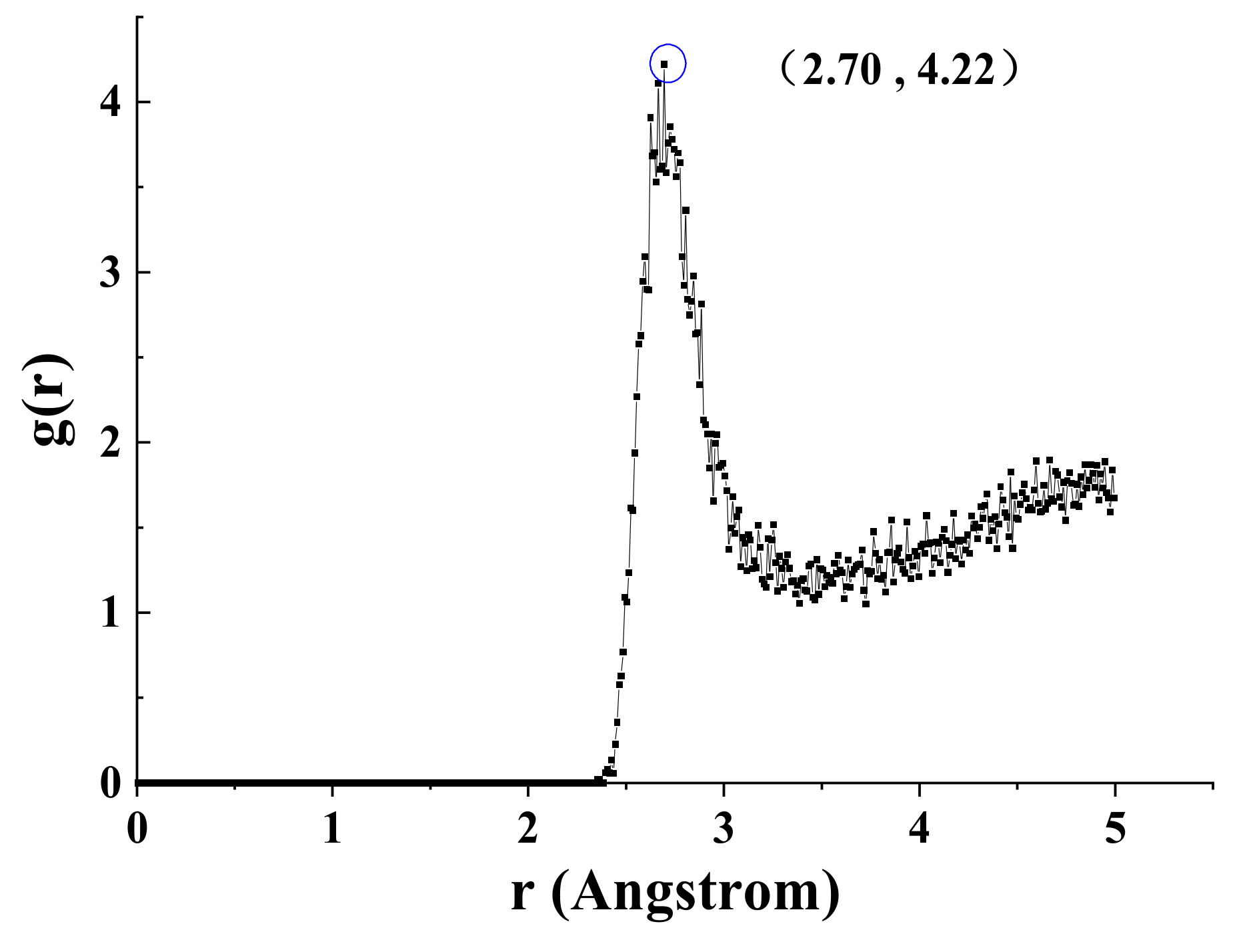 Energies 15 07684 g010