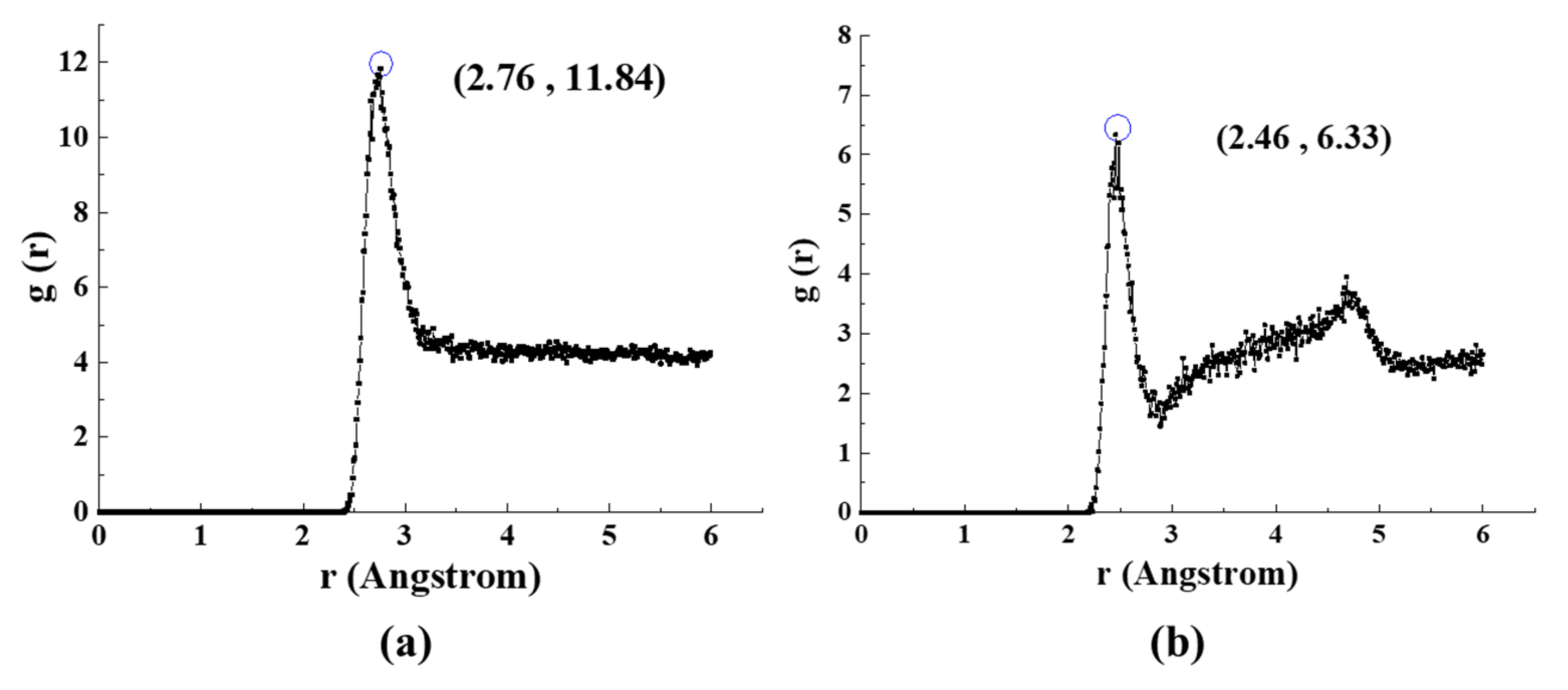 Energies 15 07684 g012a