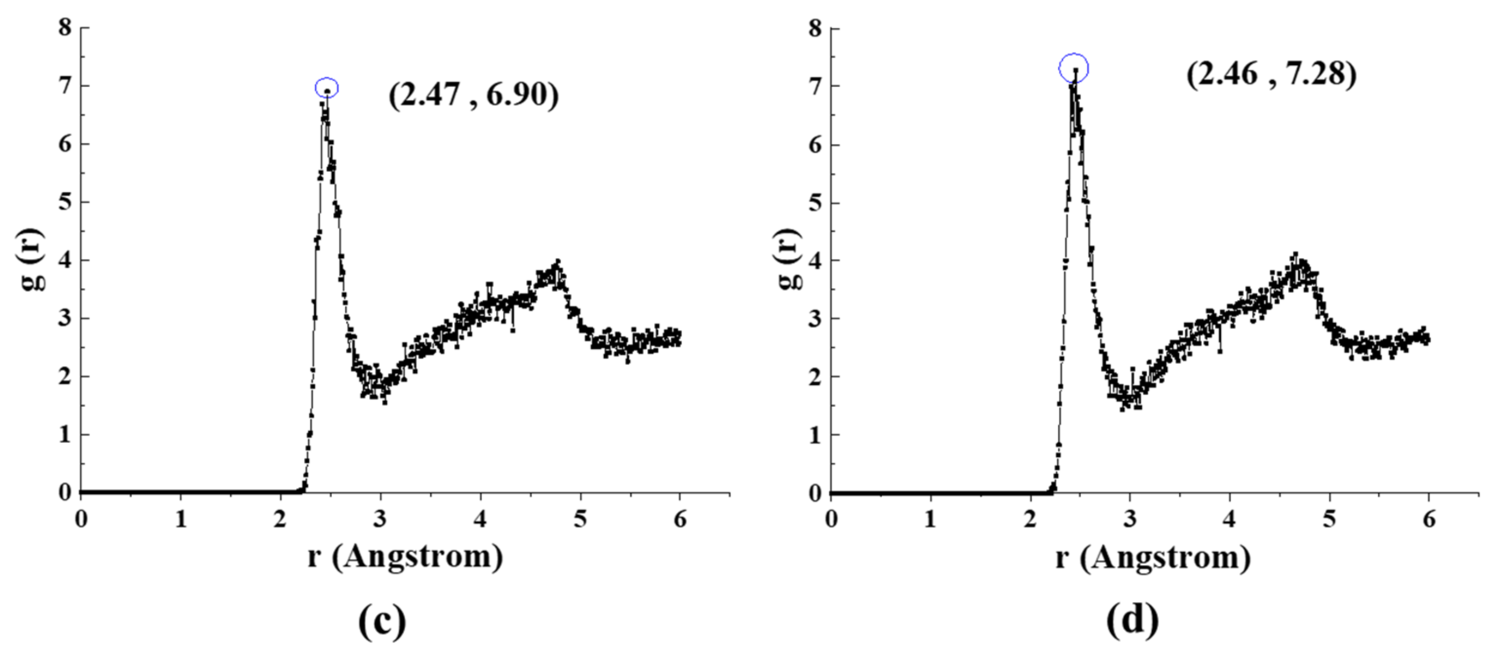 Energies 15 07684 g012b