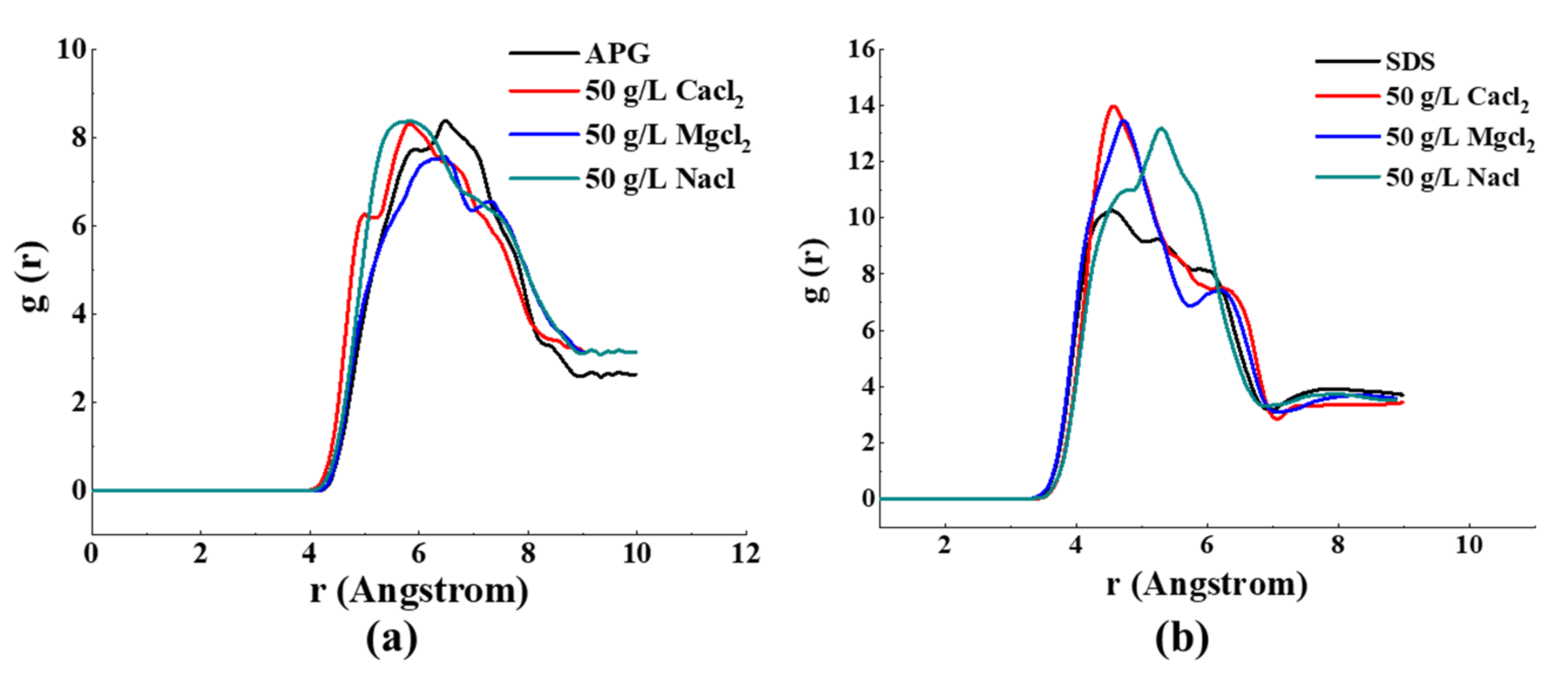 Energies 15 07684 g015