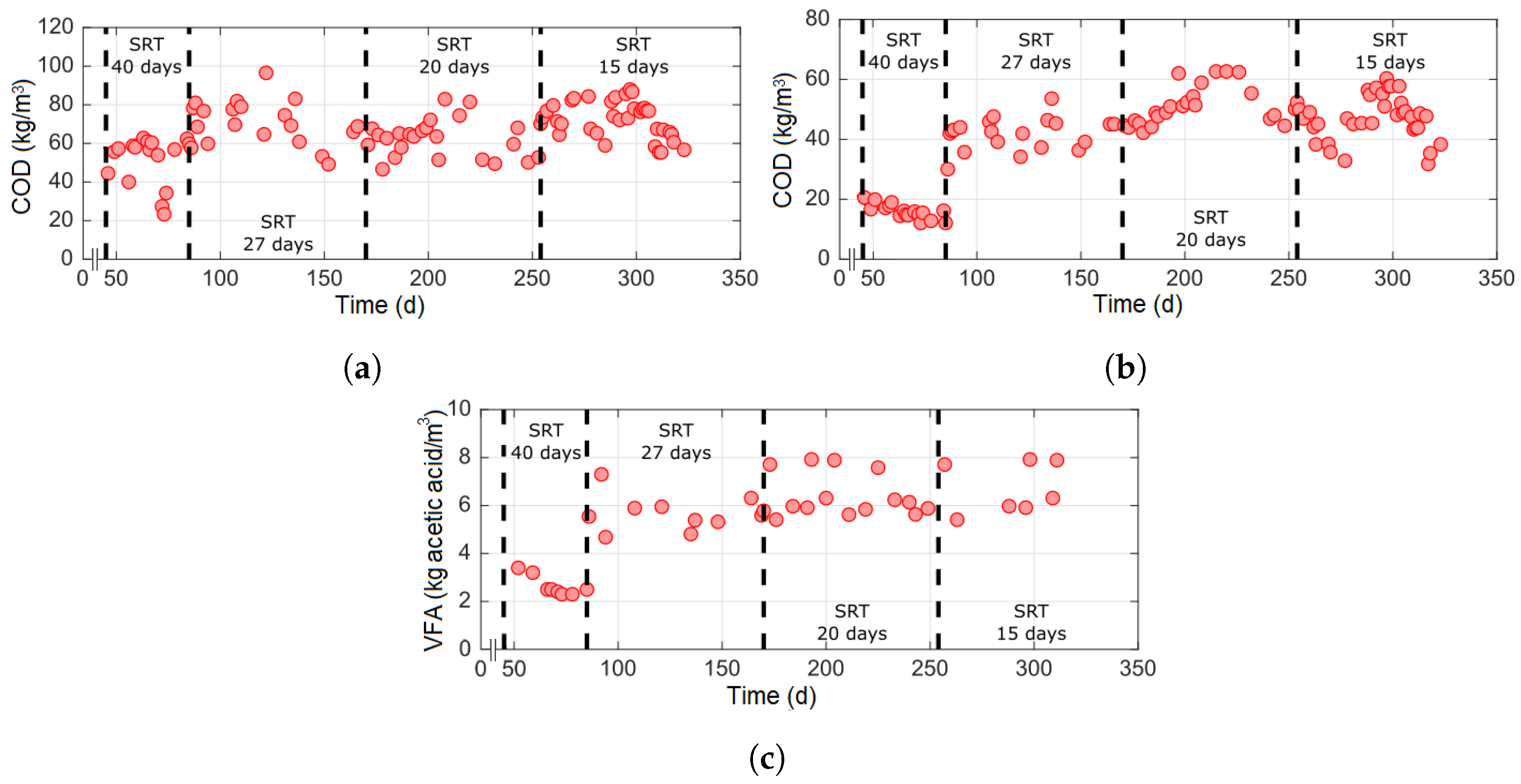 Energies 15 07685 g001