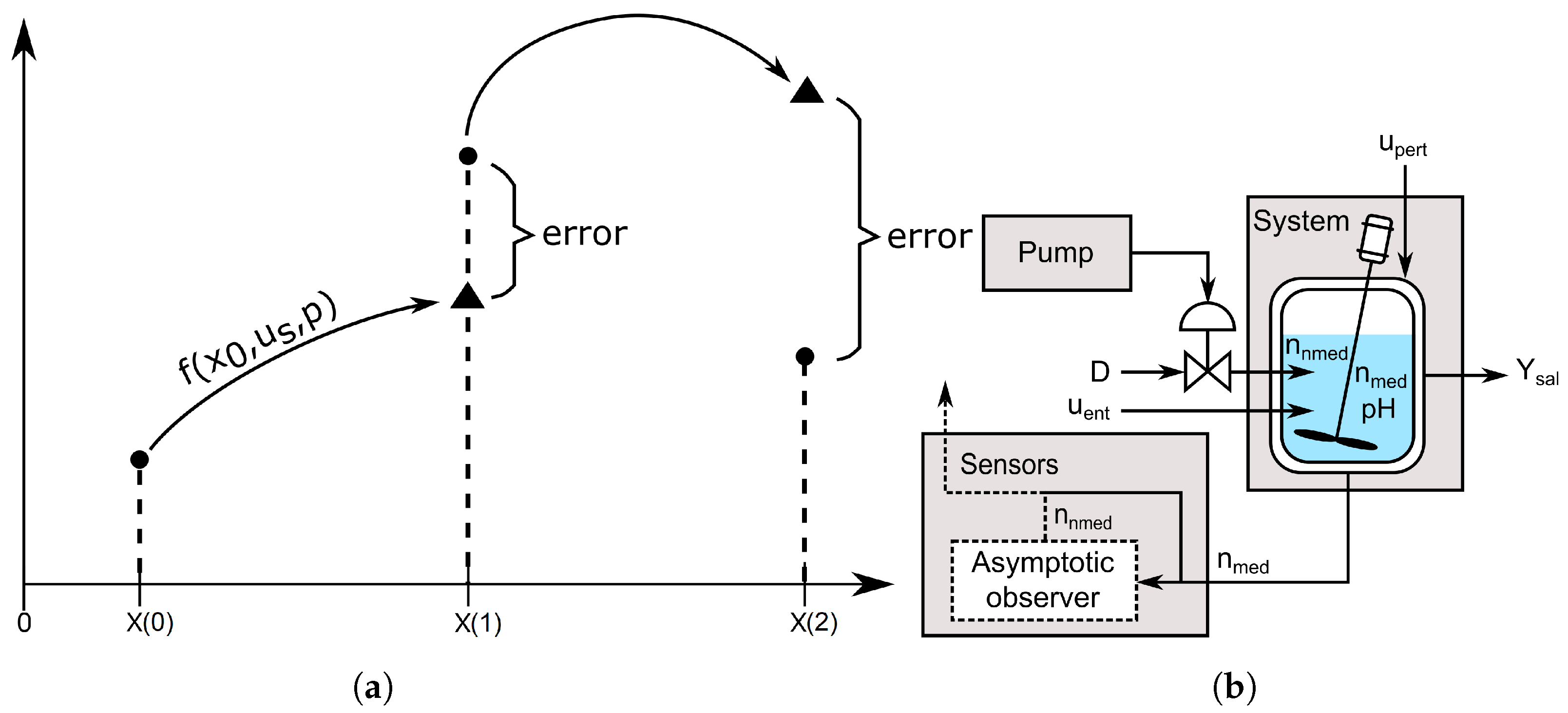 Energies 15 07685 g004