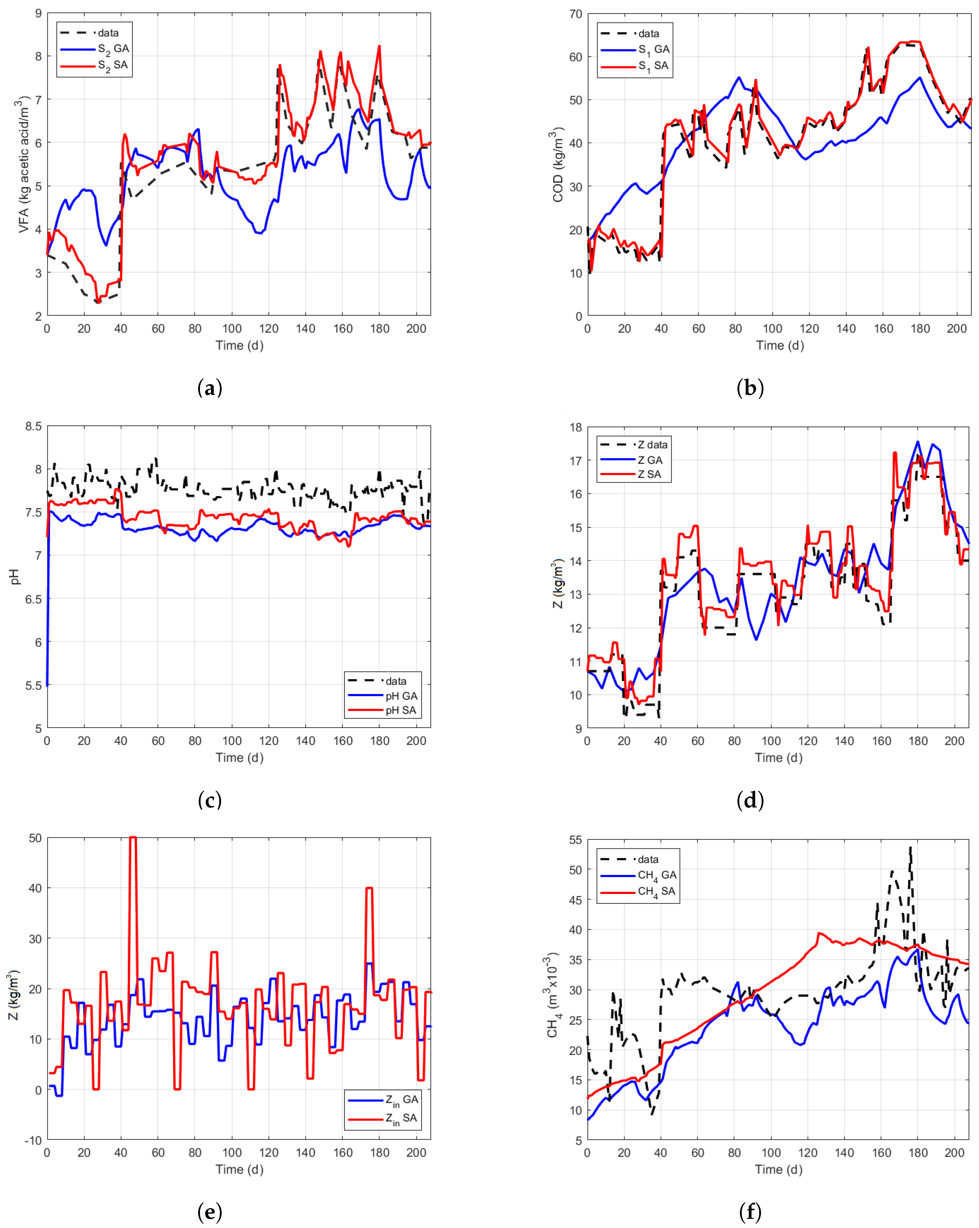 Energies 15 07685 g005