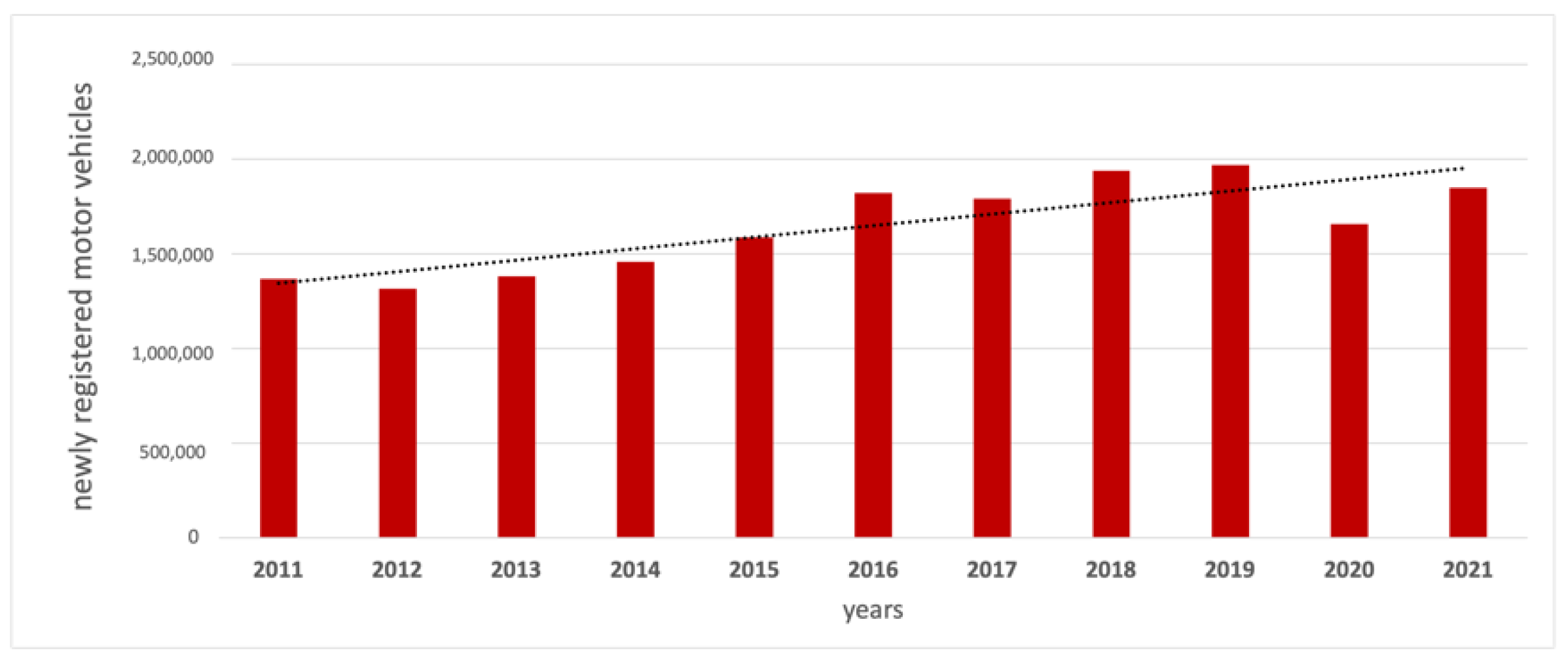 Energies 15 07686 g001 Energies 15 07686 g001