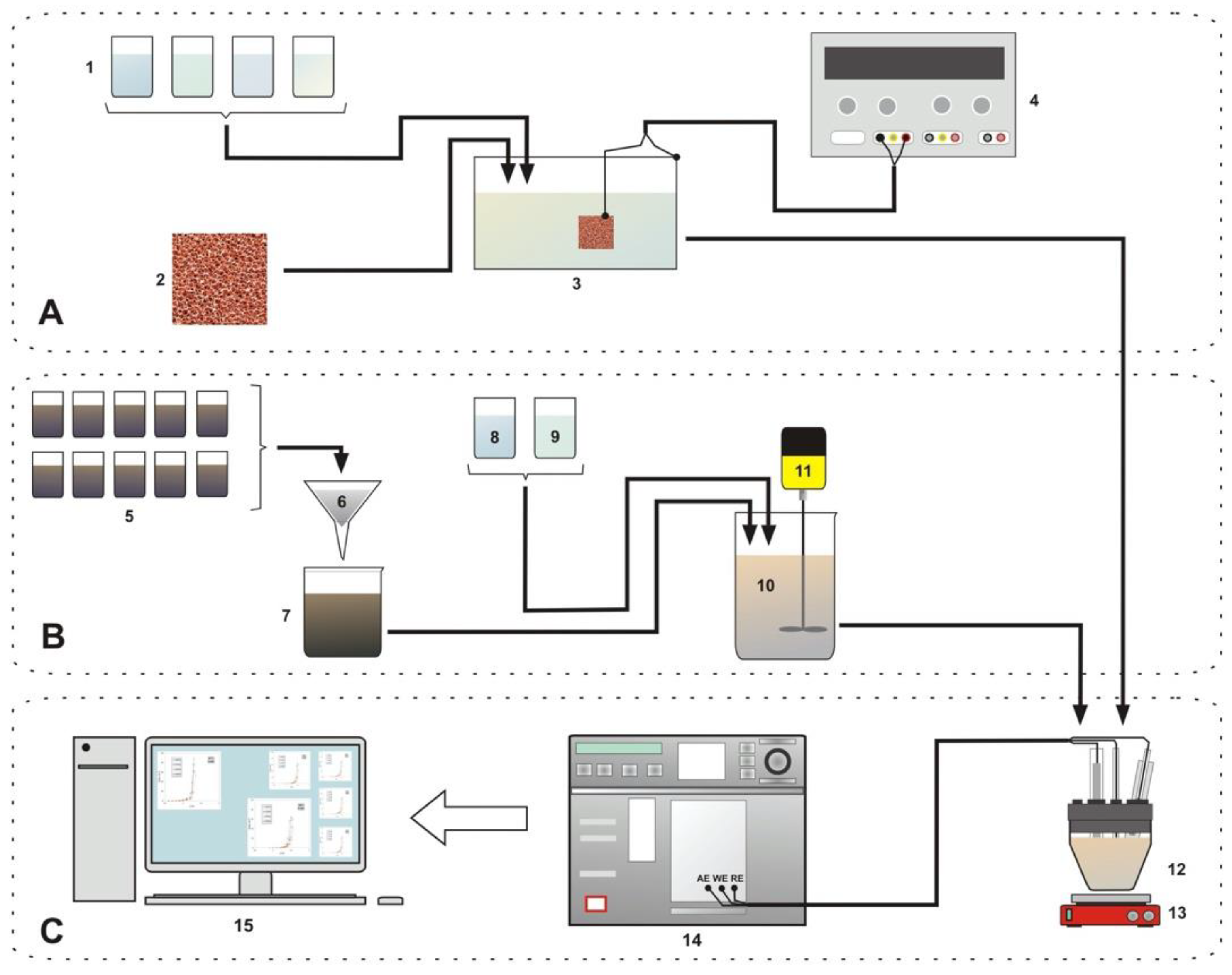 Energies 15 07686 g003 Energies 15 07686 g003