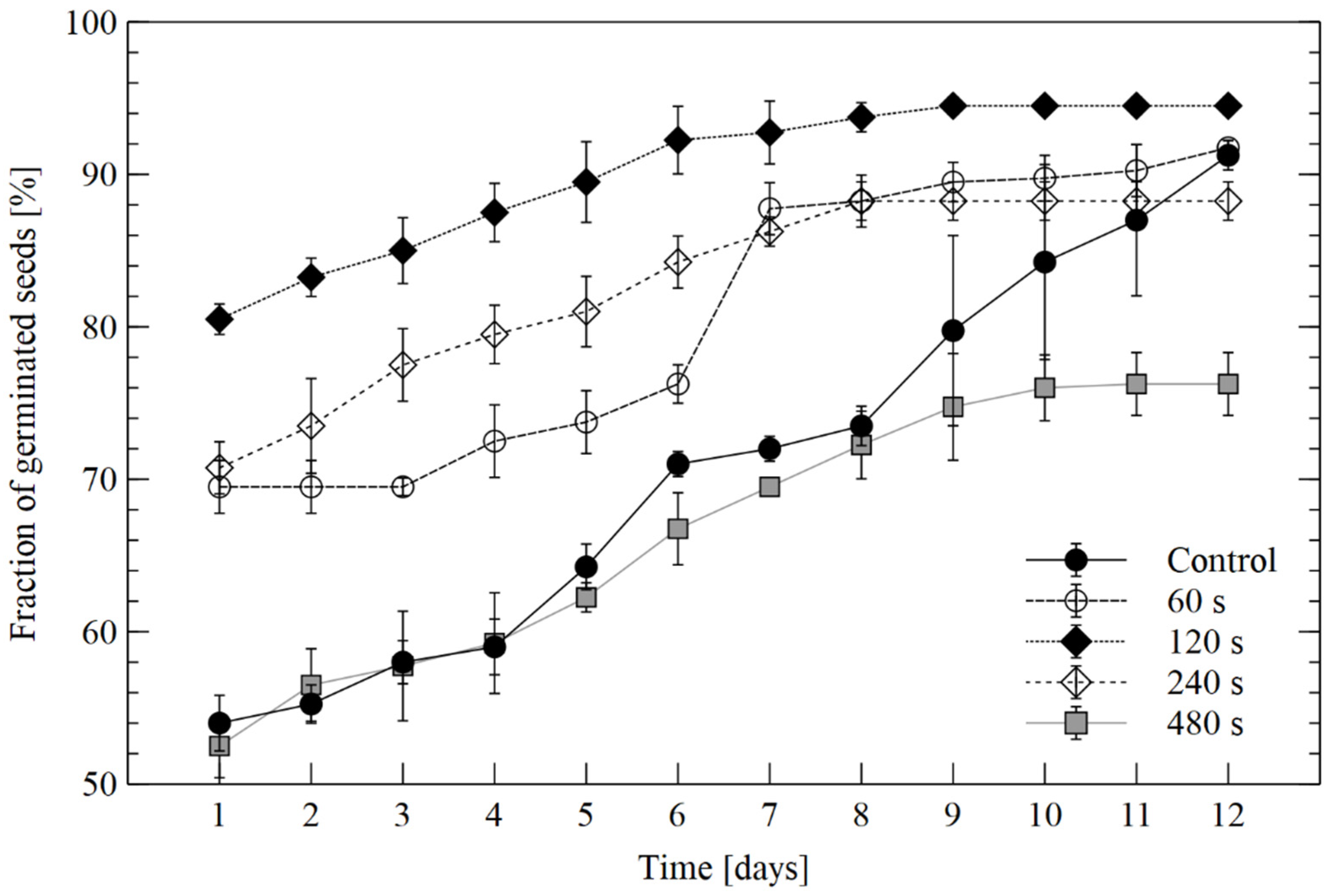 Energies 15 07687 g003 Energies 15 07687 g003