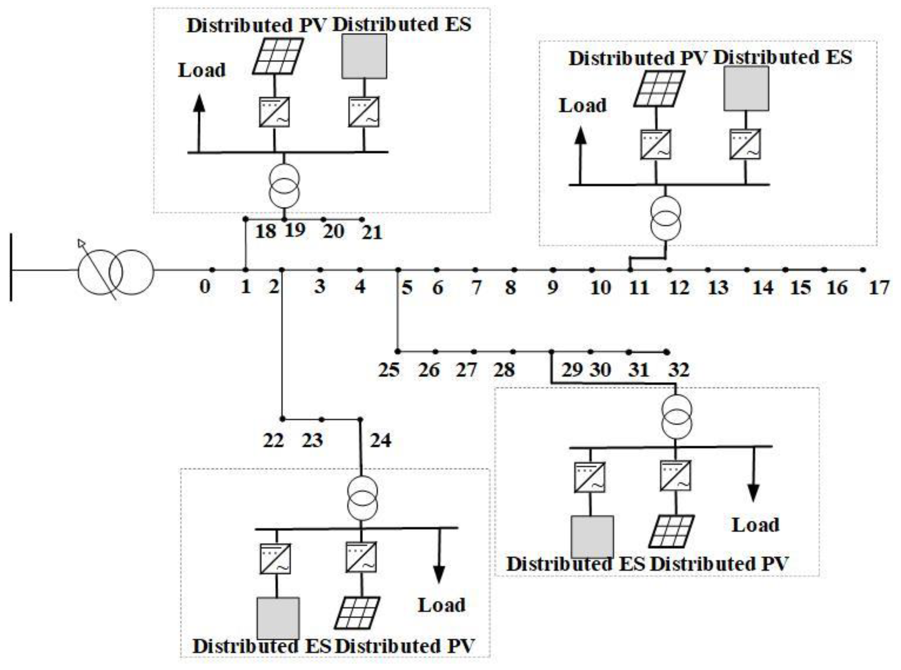 Energies 15 07690 g002