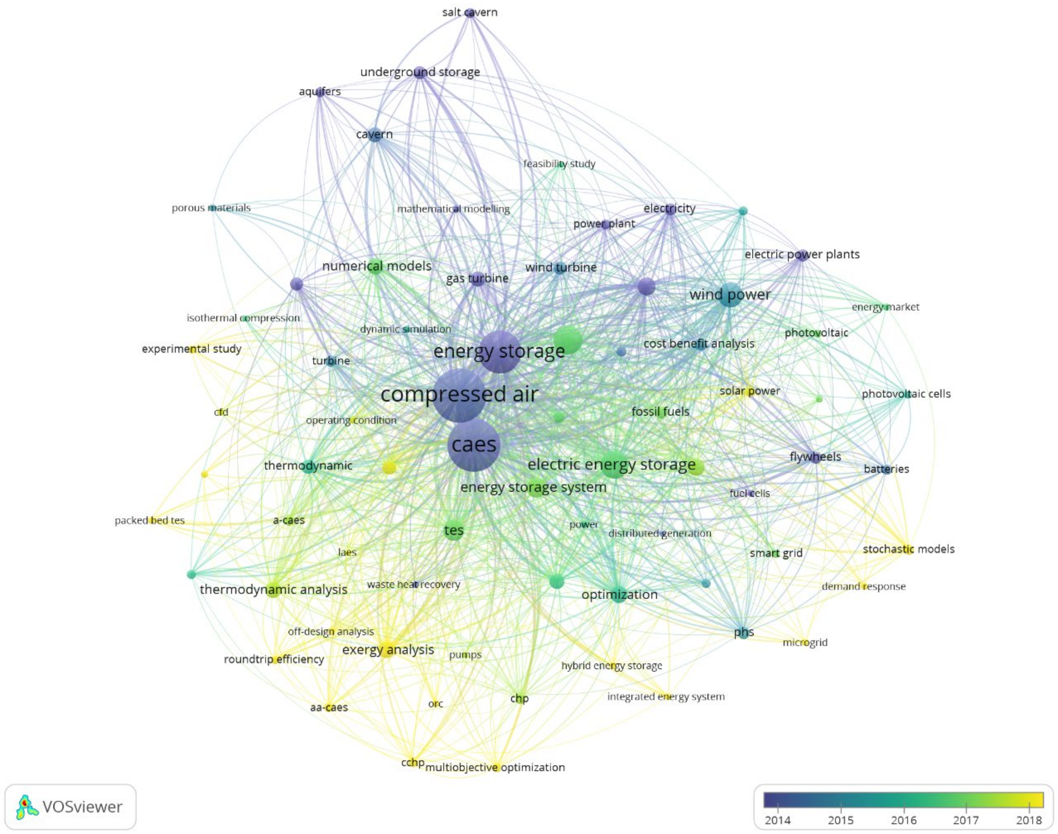 Energies 15 07692 g010 Energies 15 07692 g010