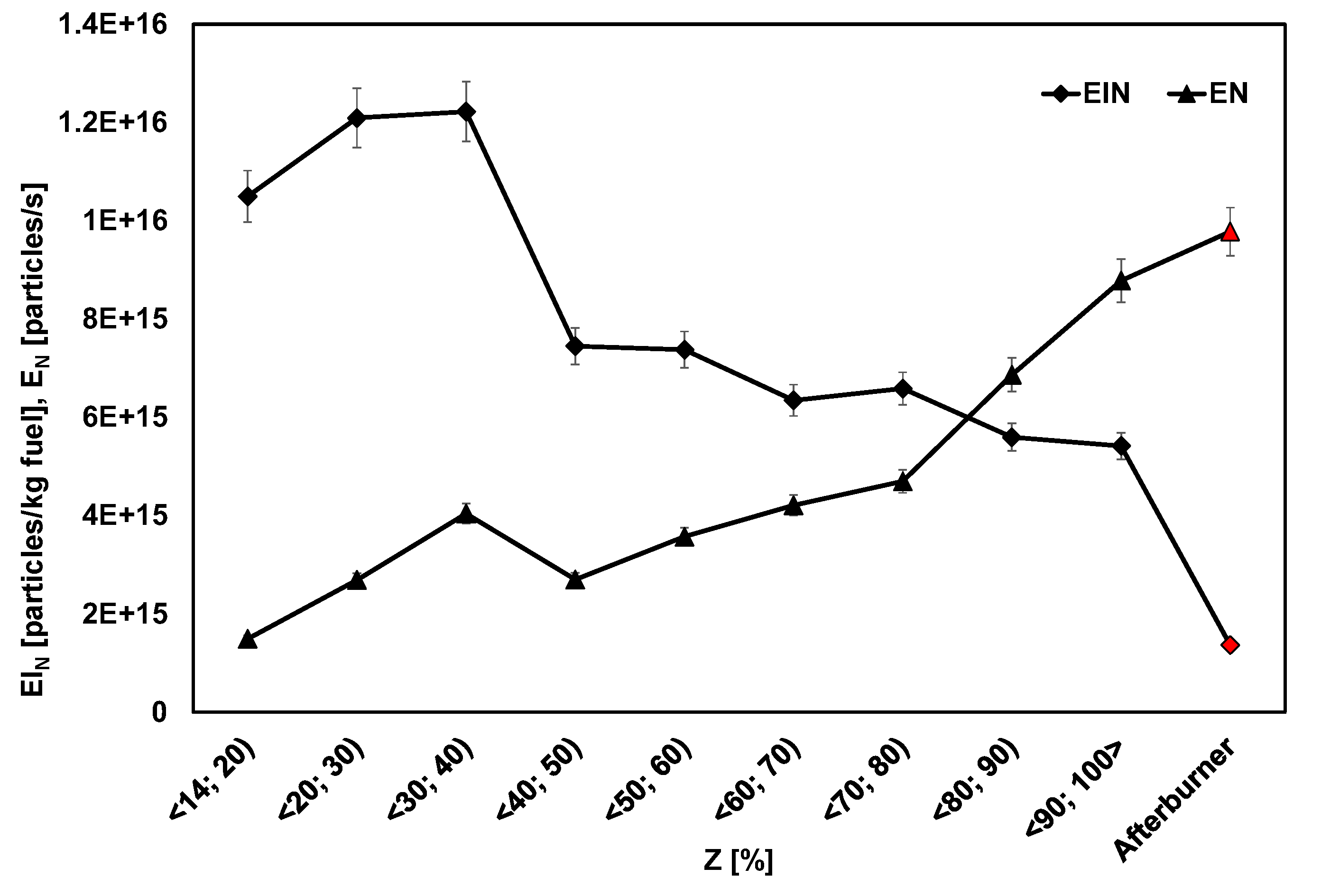 Energies 15 07696 g001 Energies 15 07696 g001