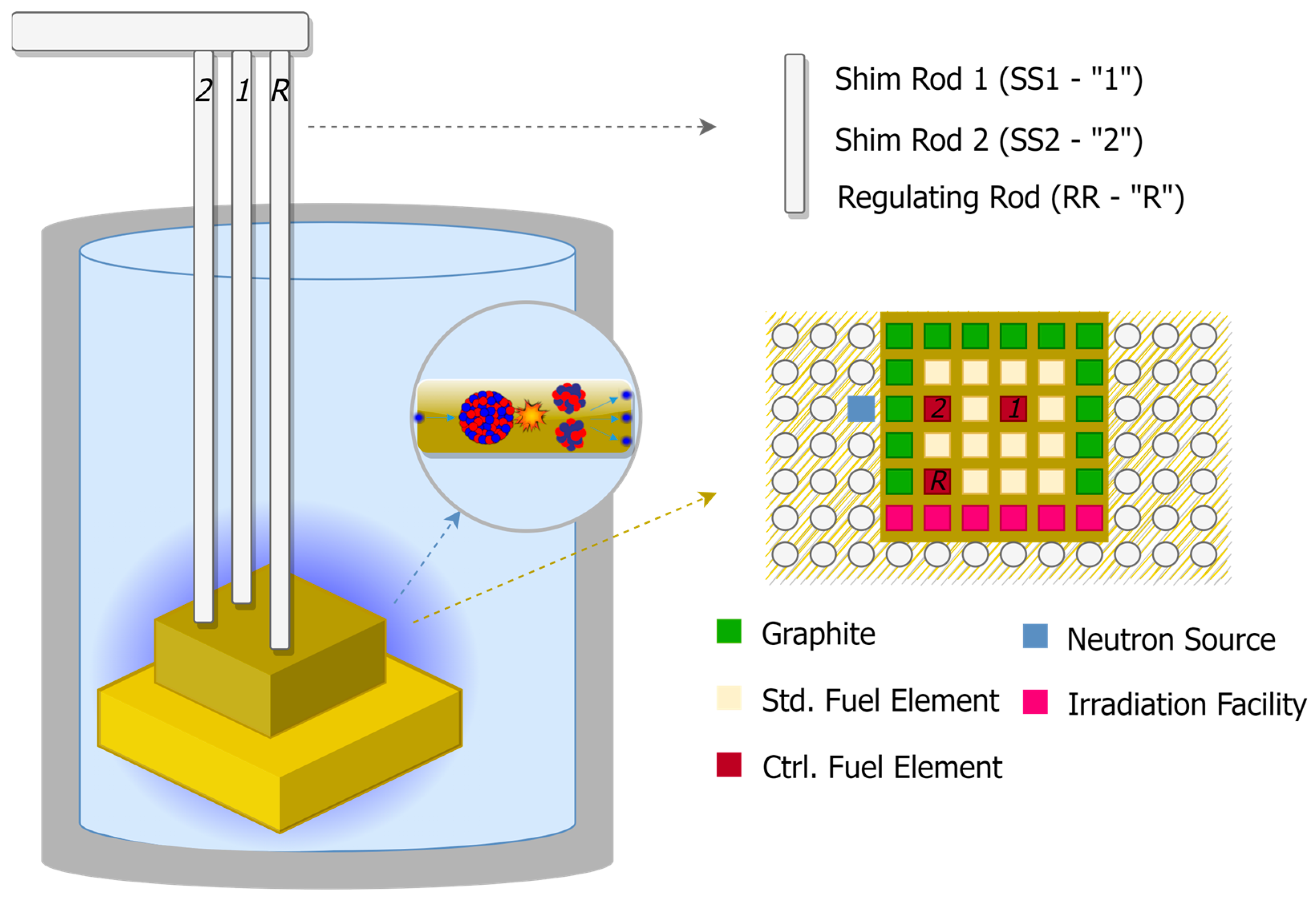 Energies 15 07697 g003 Energies 15 07697 g003