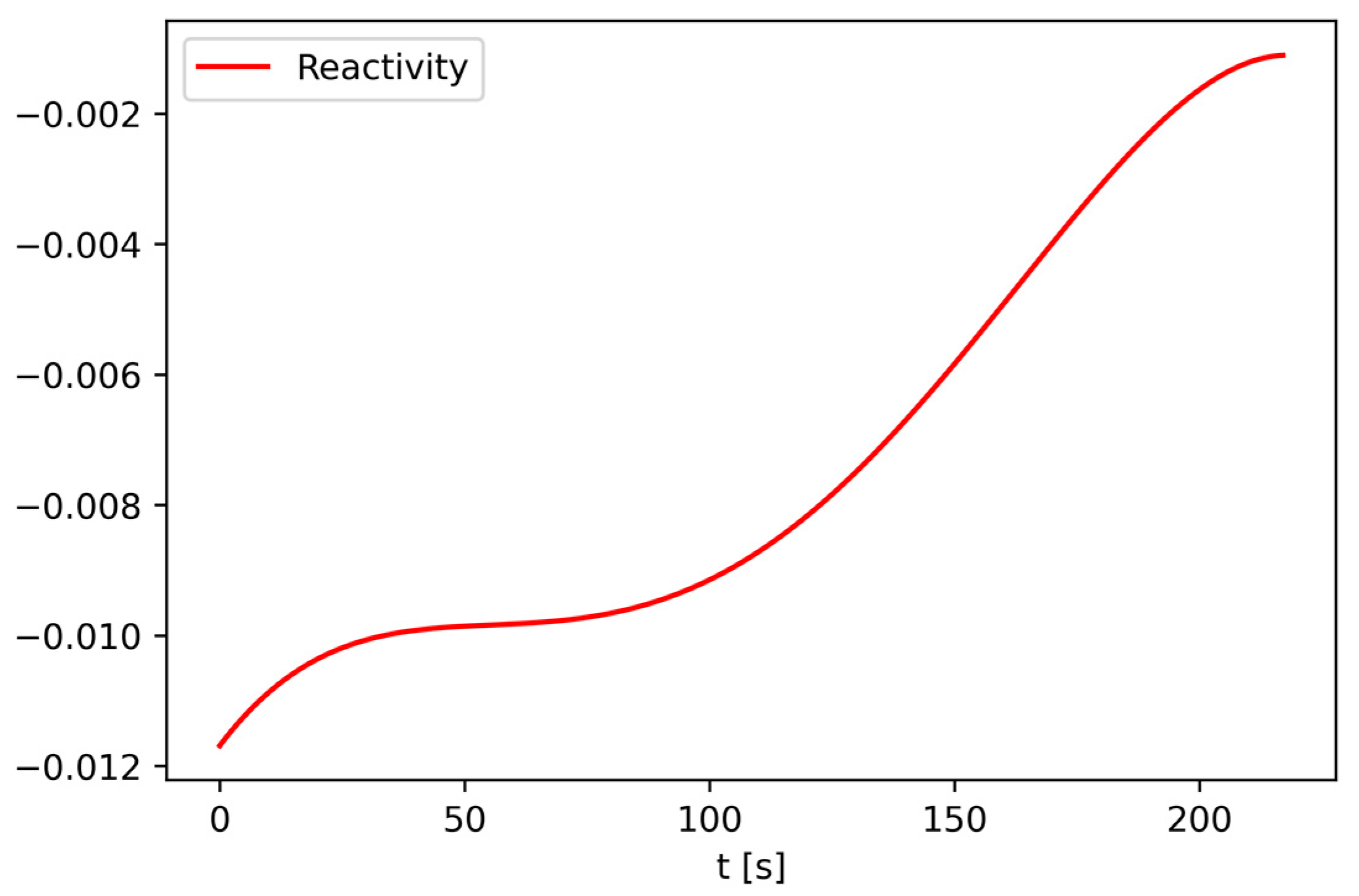 Energies 15 07697 g005 Energies 15 07697 g005