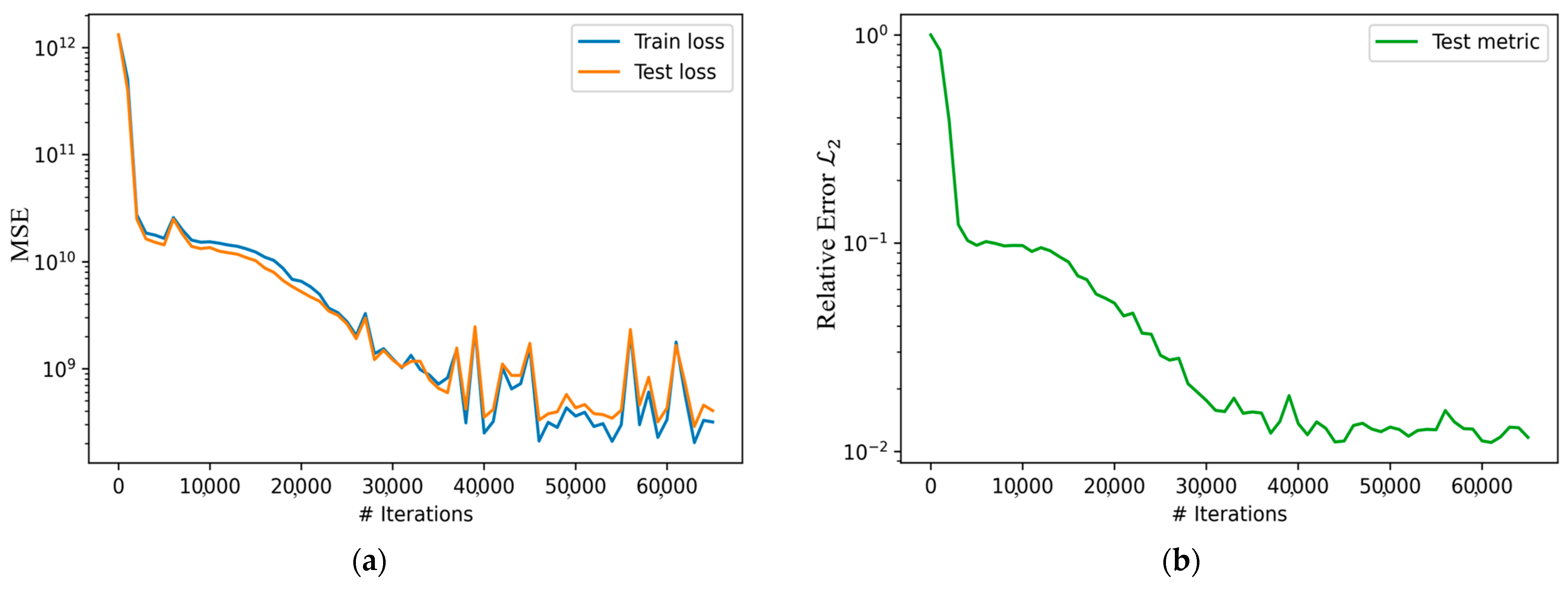 Energies 15 07697 g007 Energies 15 07697 g007