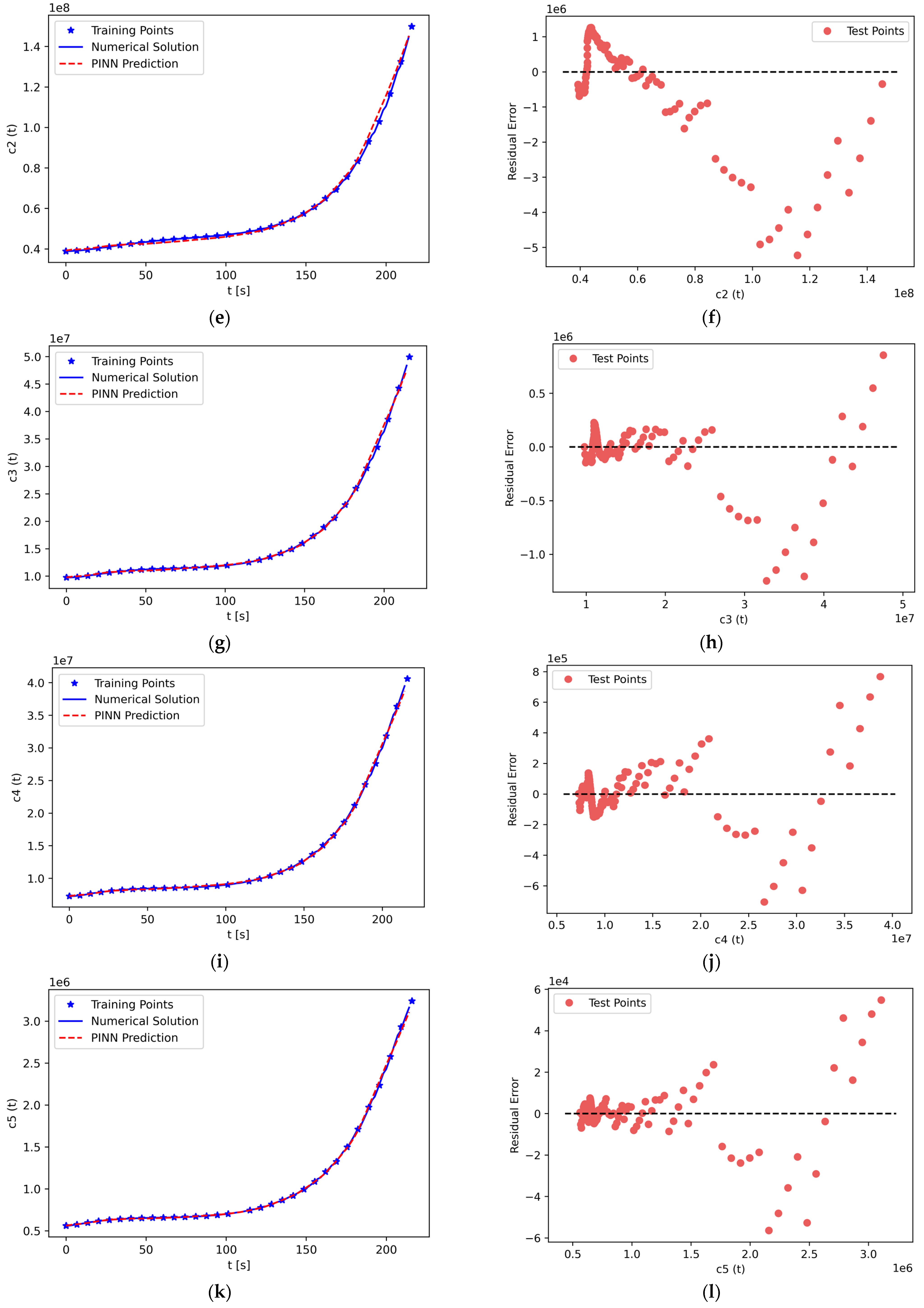 Energies 15 07697 g008b Energies 15 07697 g008b