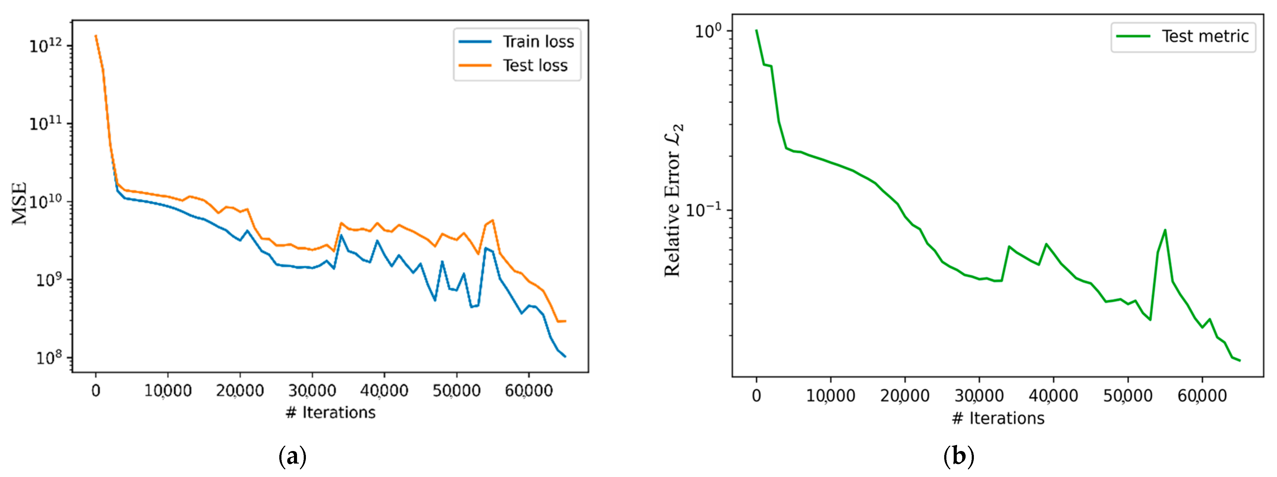 Energies 15 07697 g009 Energies 15 07697 g009