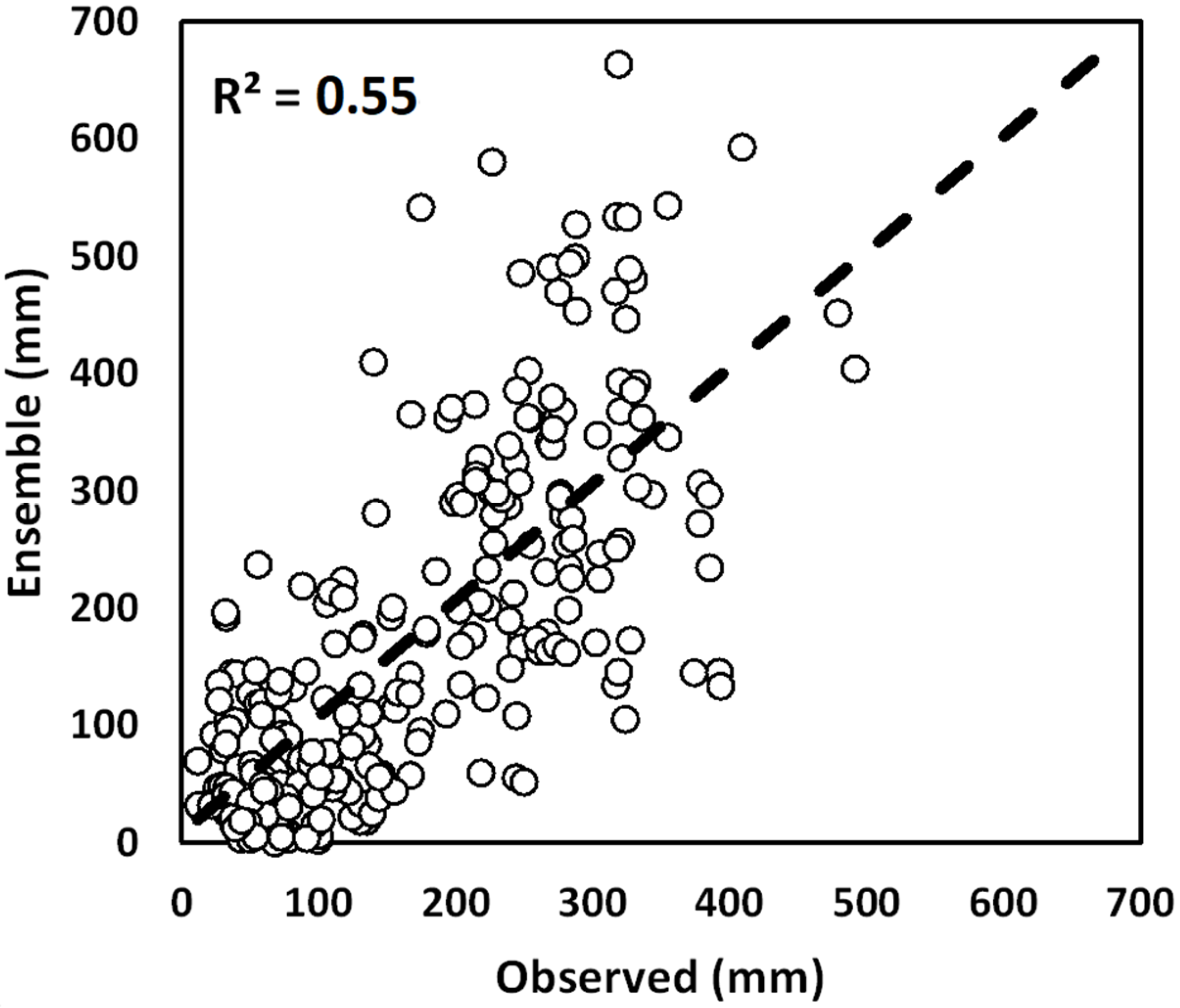 Energies 15 07698 g004