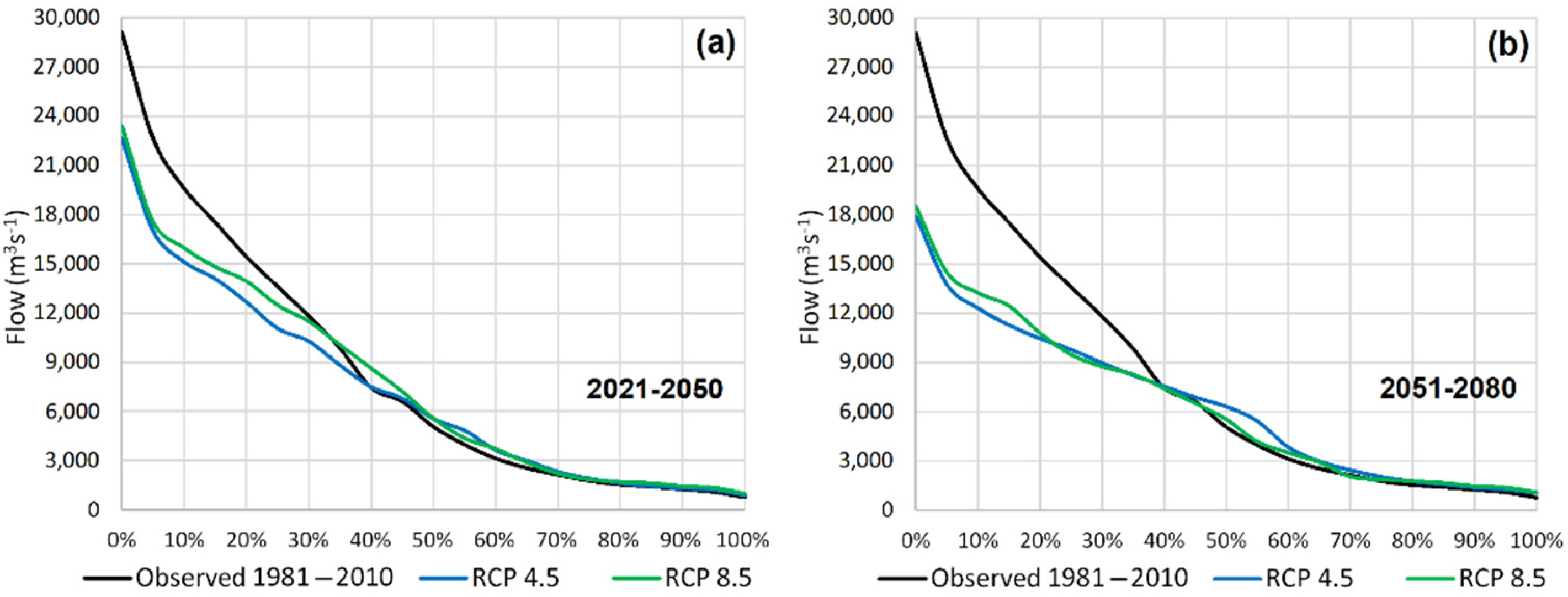 Energies 15 07698 g013