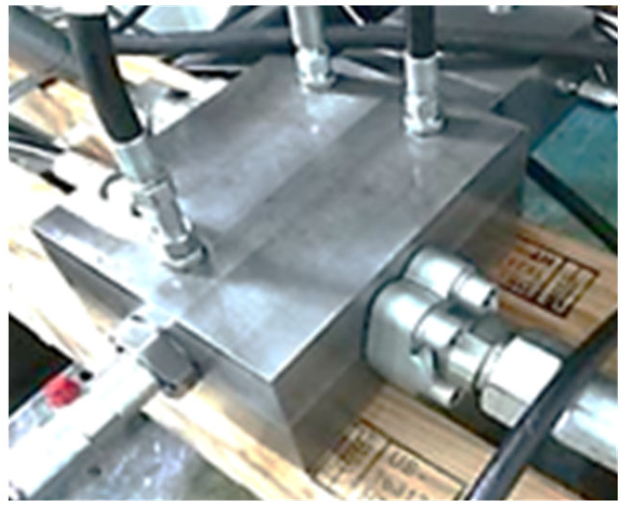 Energies 15 07699 g001 Energies 15 07699 g001