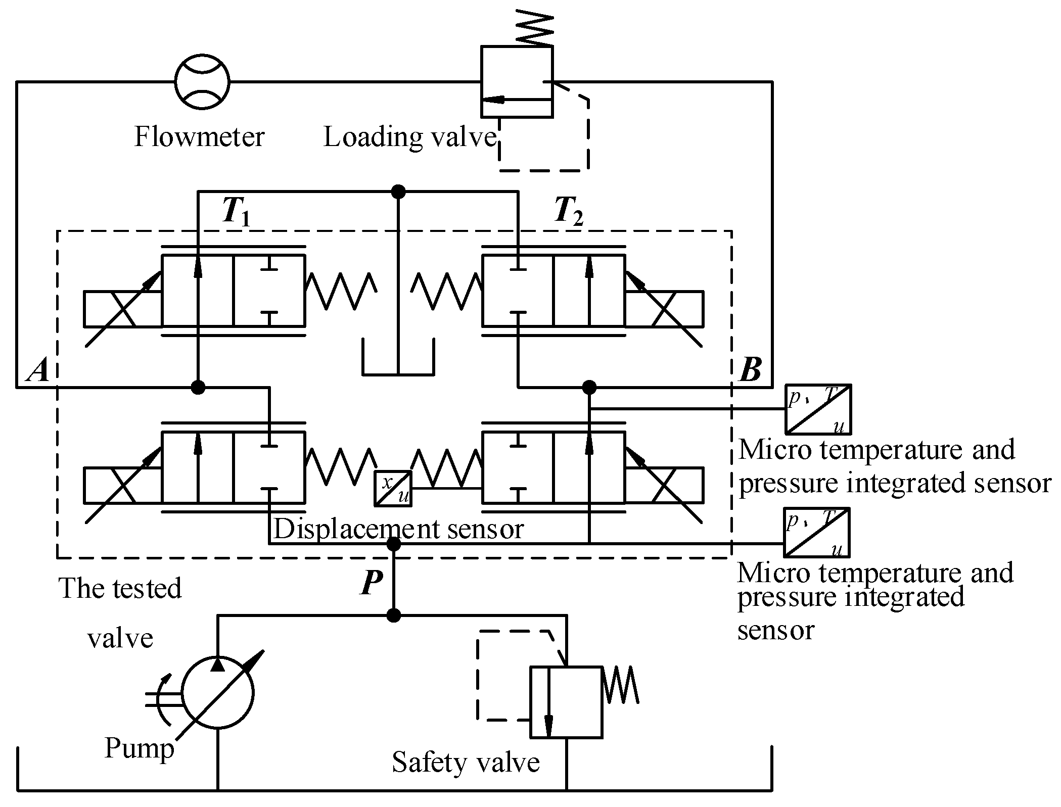 Energies 15 07699 g004 Energies 15 07699 g004